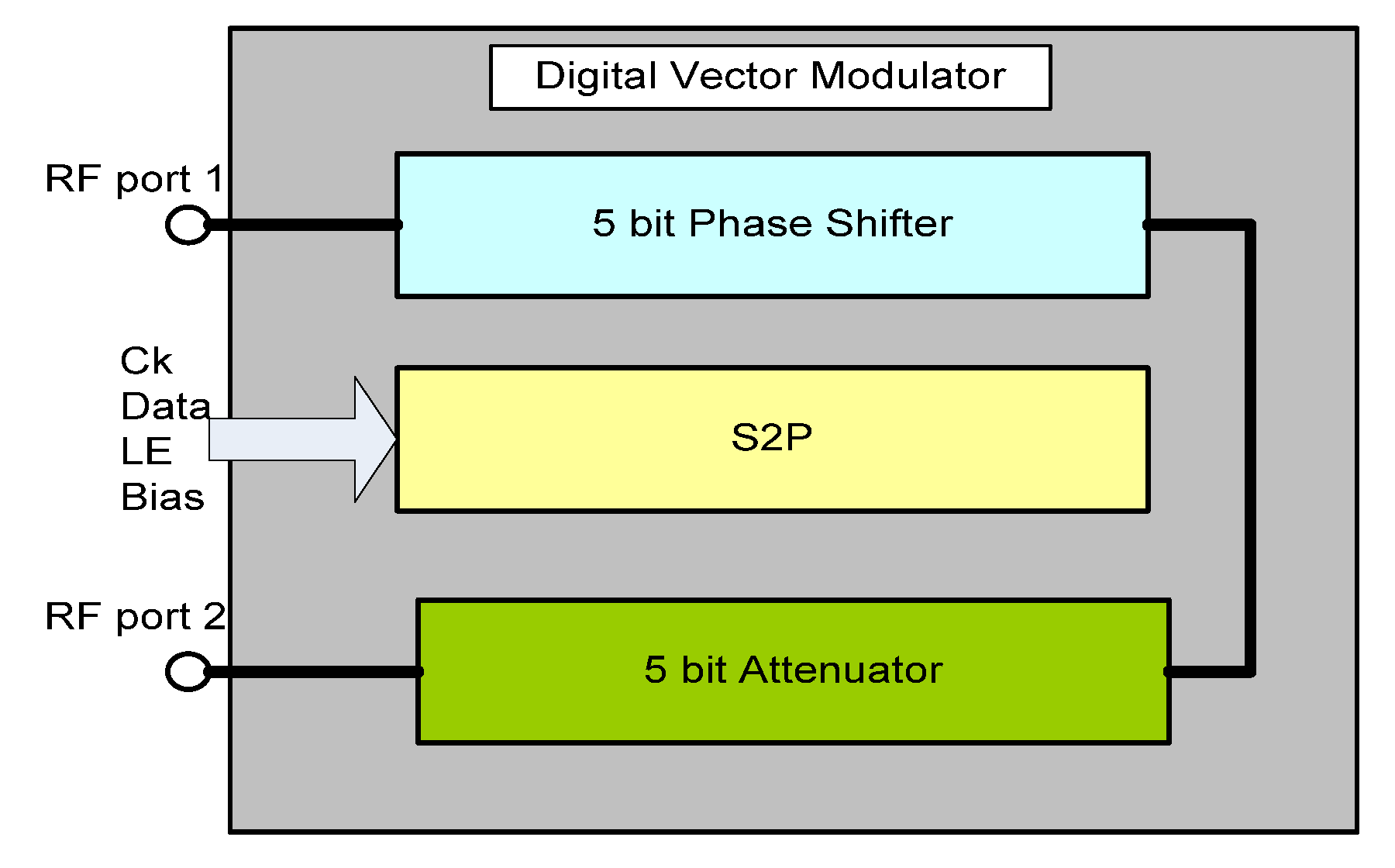 Electronics 09 00488 g015