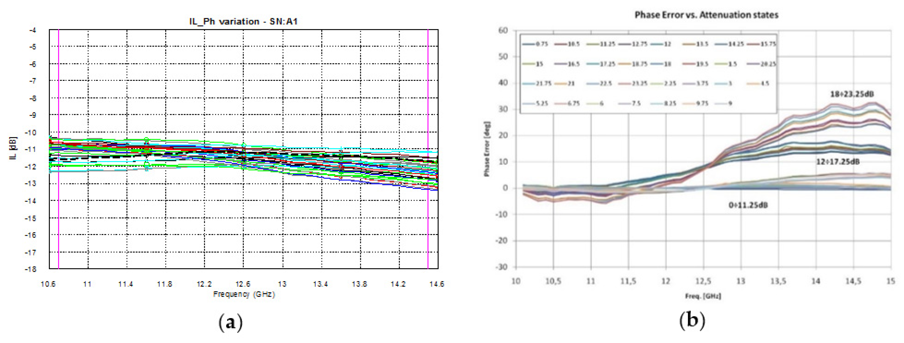 Electronics 09 00488 g019