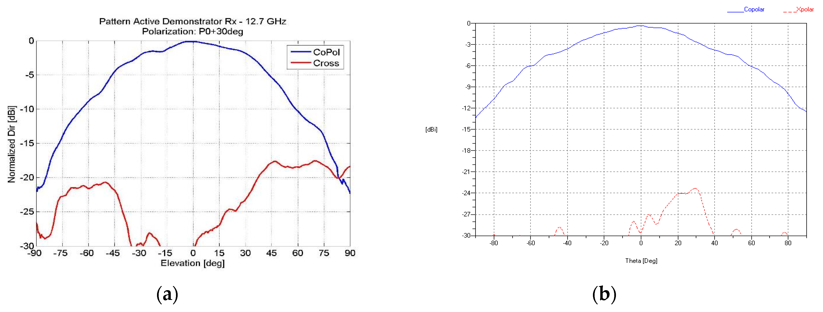 Electronics 09 00488 g024