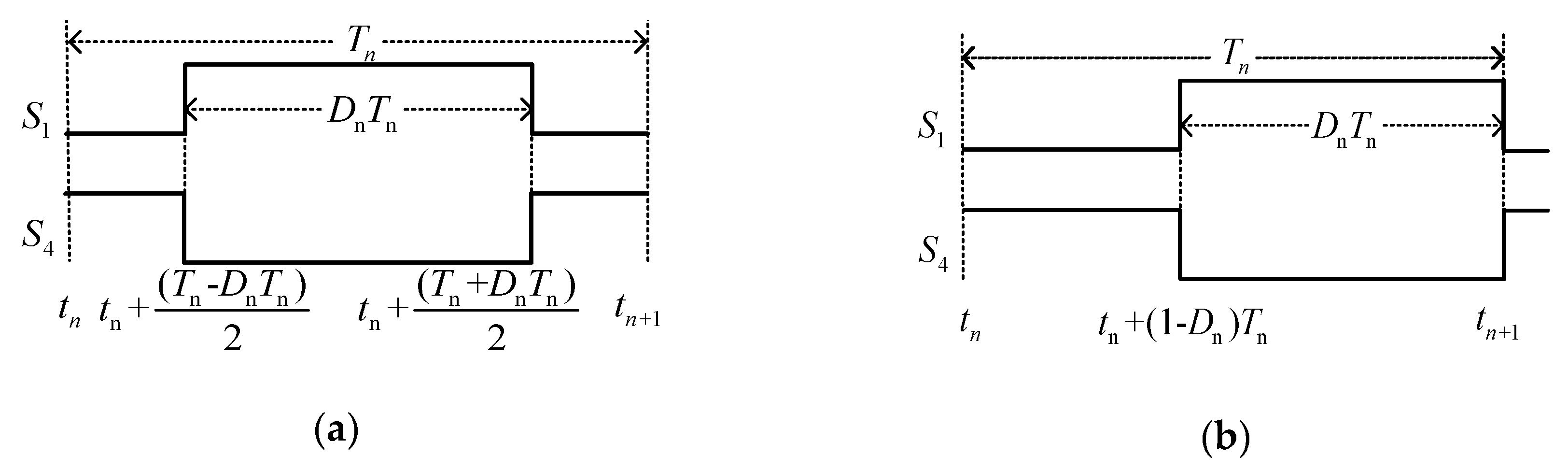 Electronics 09 00489 g002