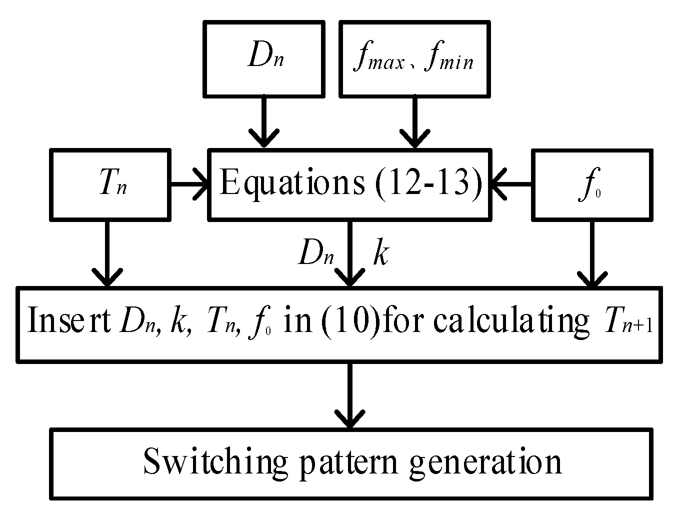 Electronics 09 00489 g004