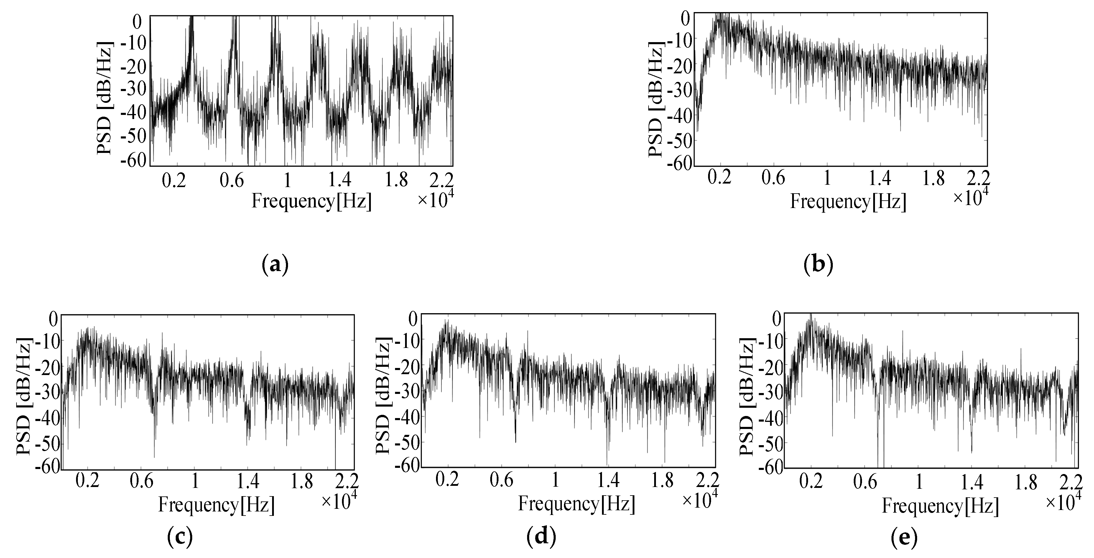 Electronics 09 00489 g006