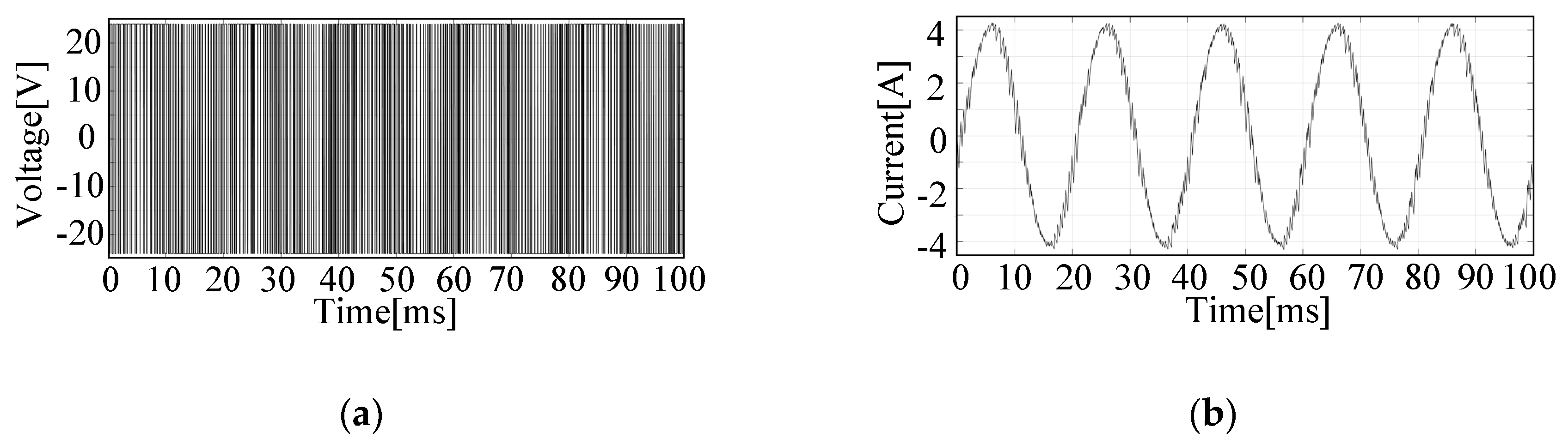 Electronics 09 00489 g007