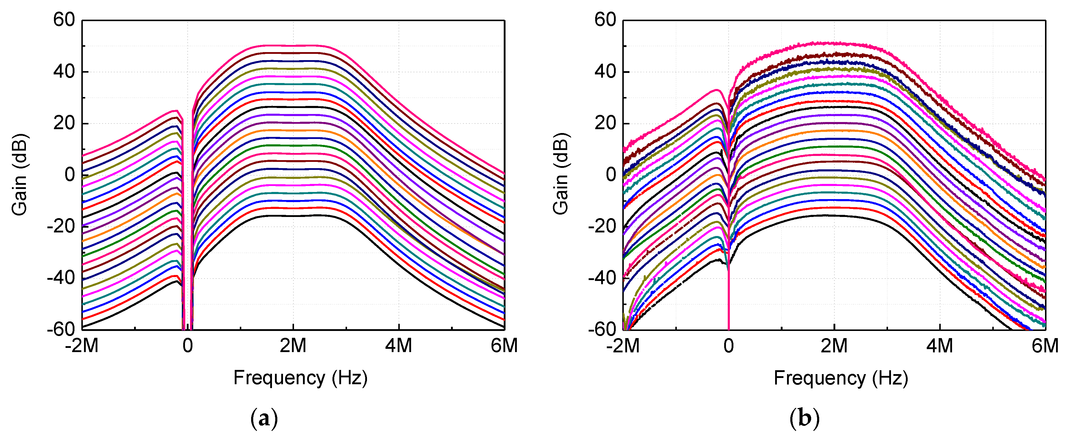 Electronics 09 00494 g011