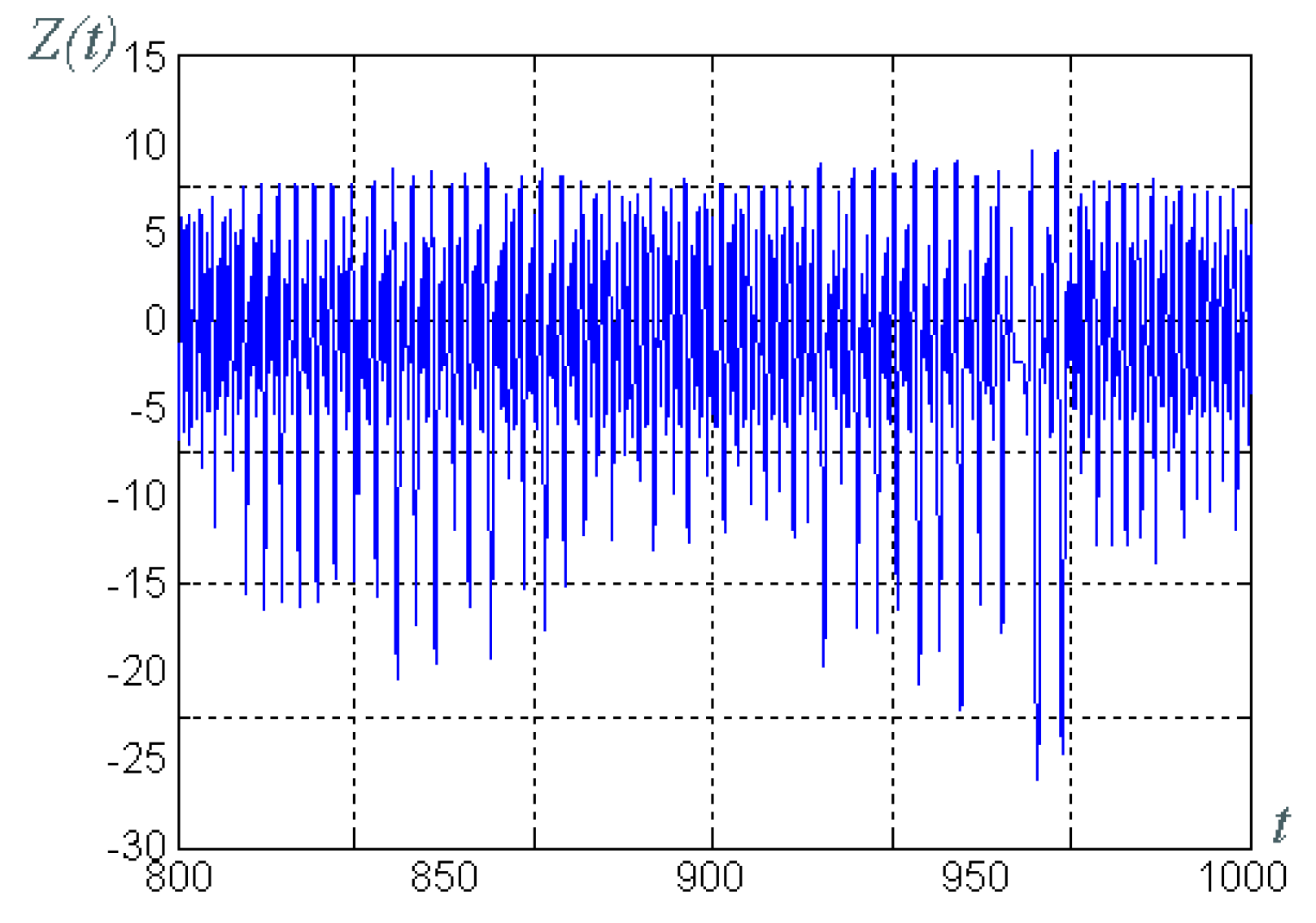 Electronics 09 00497 g006 Electronics 09 00497 g006