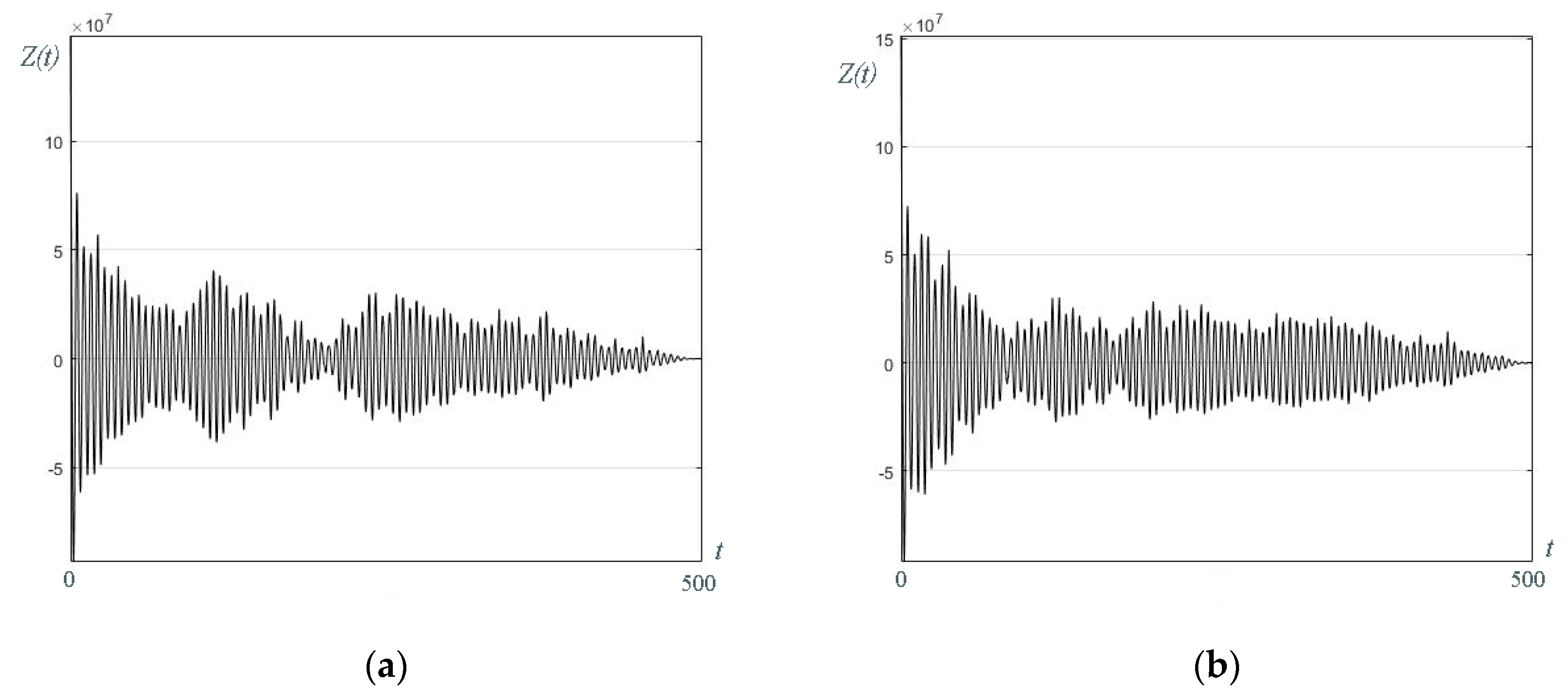 Electronics 09 00497 g007 Electronics 09 00497 g007