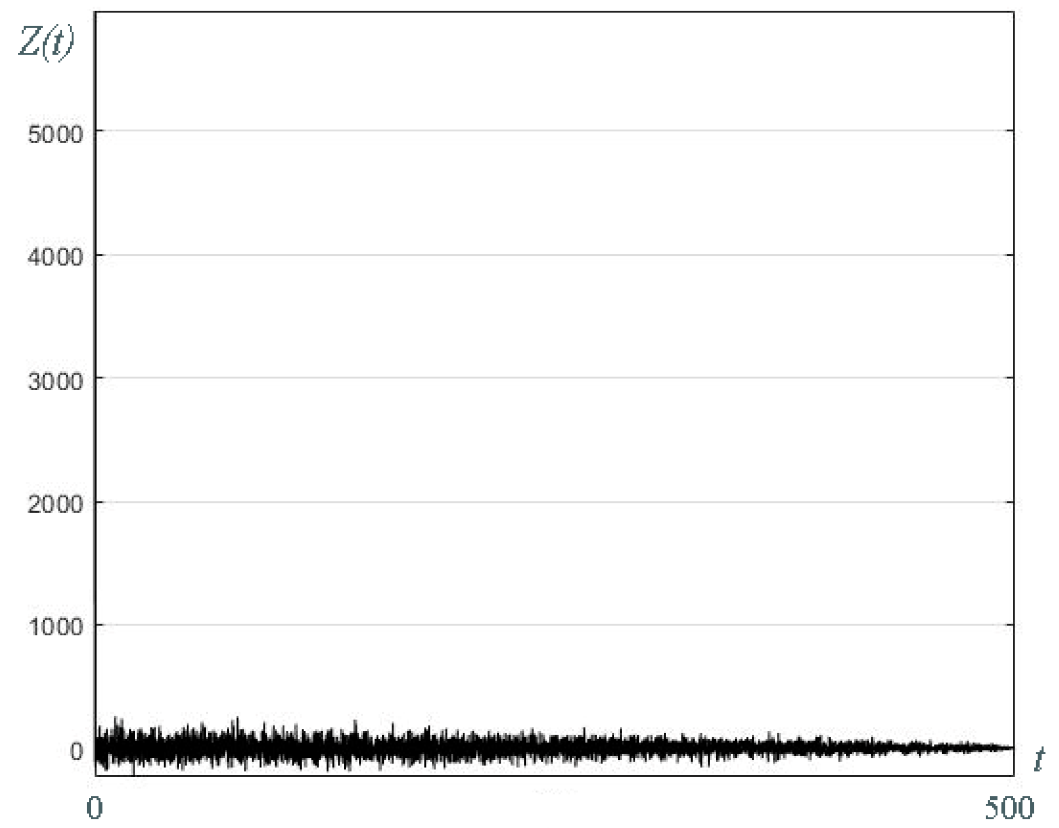 Electronics 09 00497 g008 Electronics 09 00497 g008