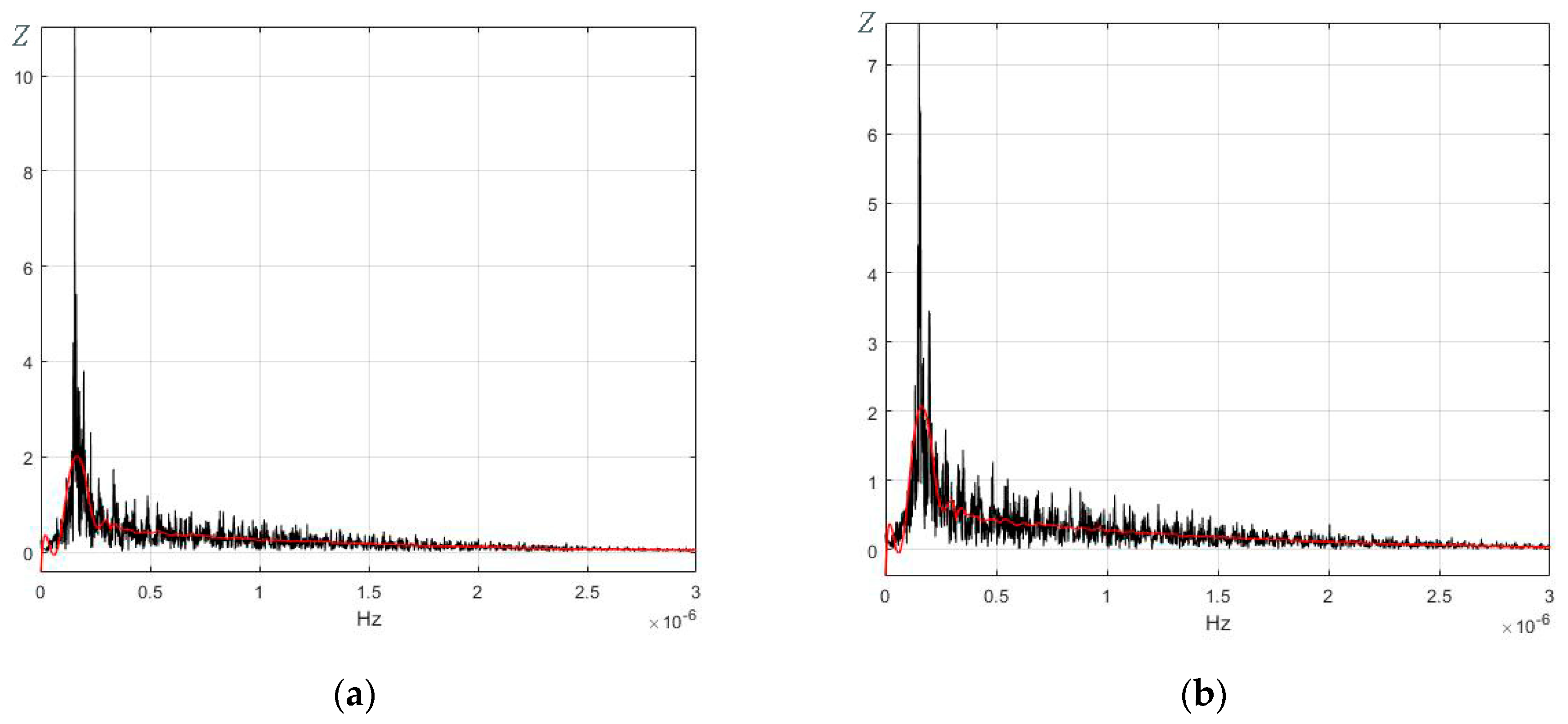 Electronics 09 00497 g009 Electronics 09 00497 g009