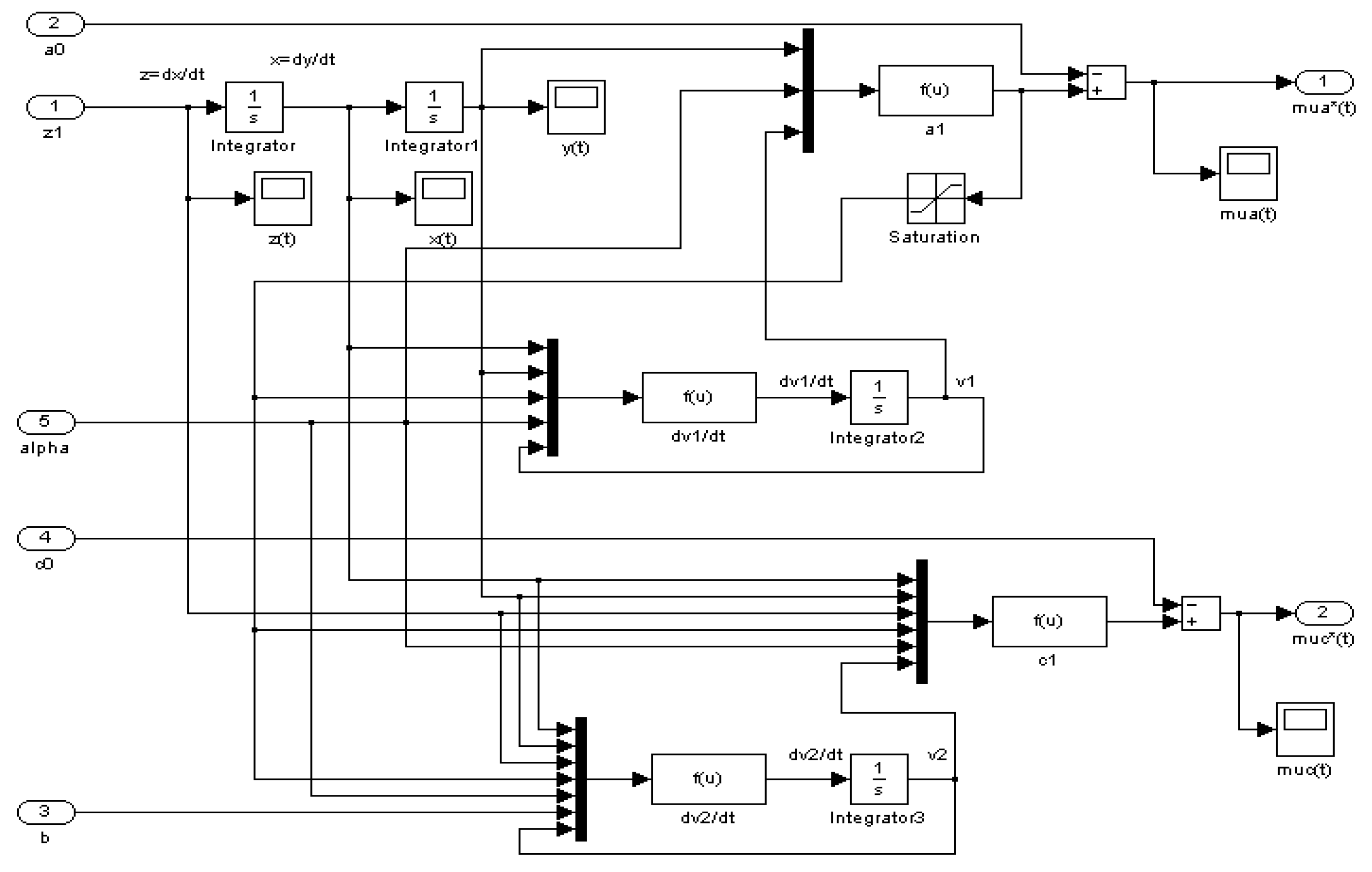 Electronics 09 00497 g011 Electronics 09 00497 g011