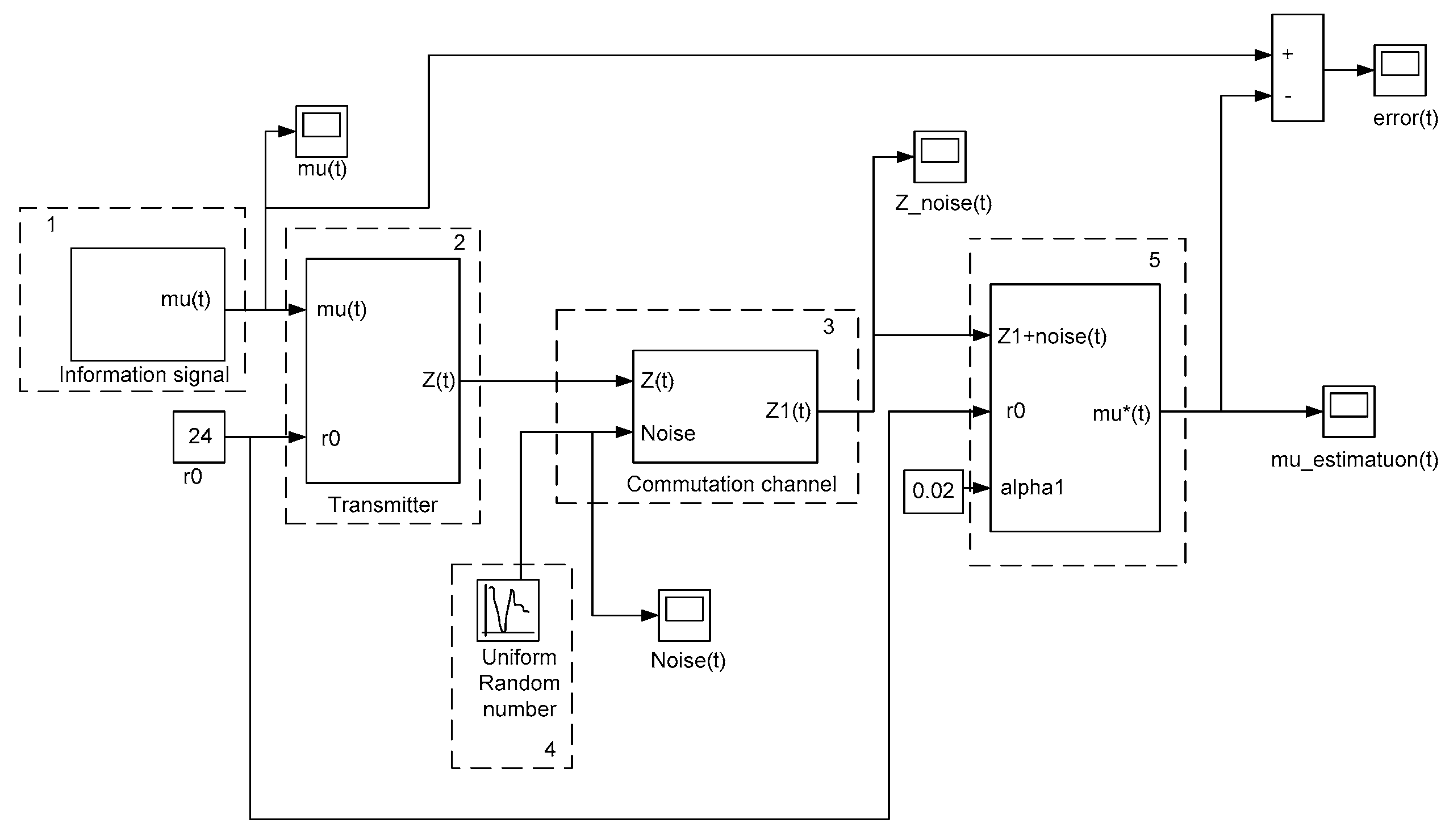 Electronics 09 00497 g012 Electronics 09 00497 g012