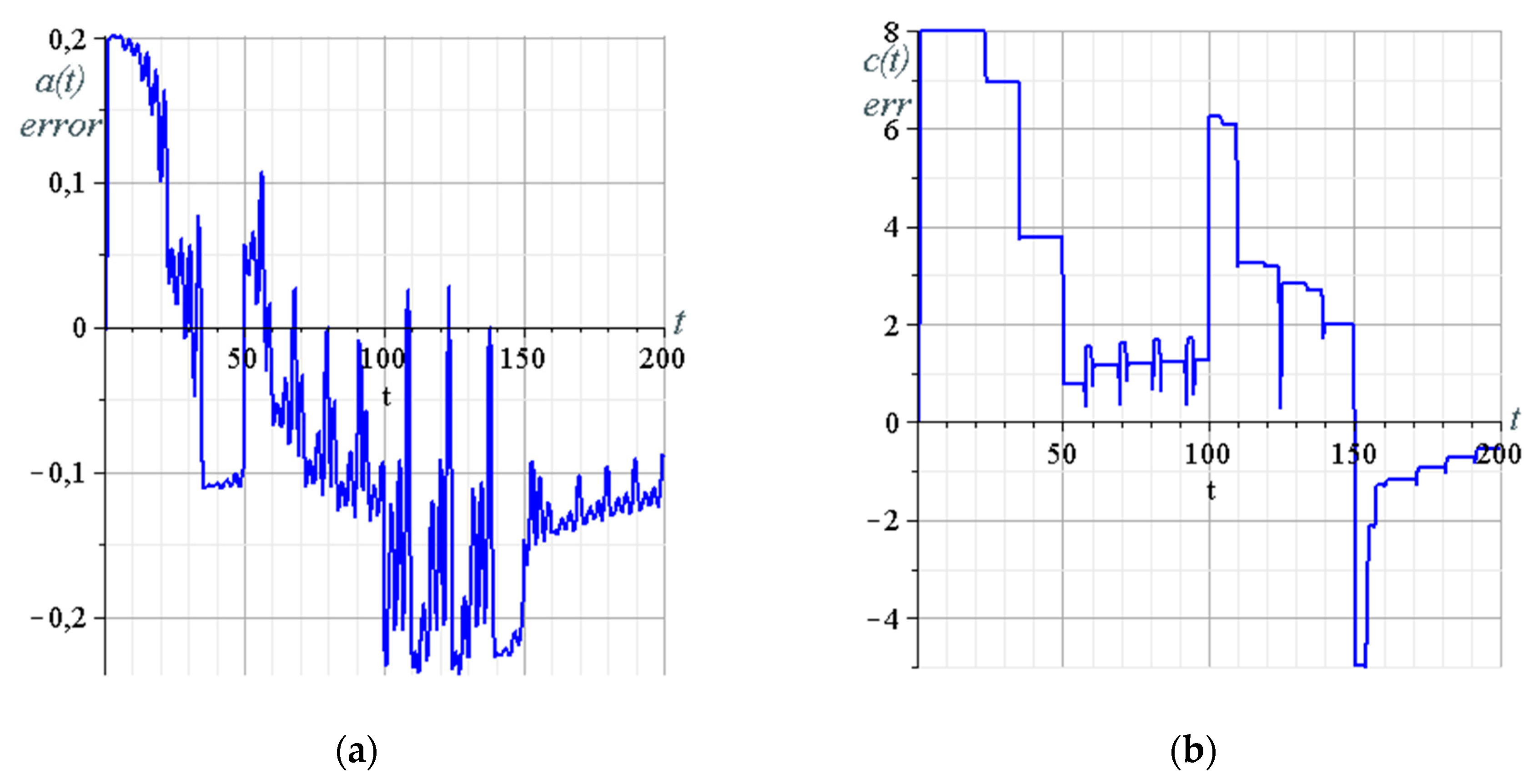 Electronics 09 00497 g019 Electronics 09 00497 g019