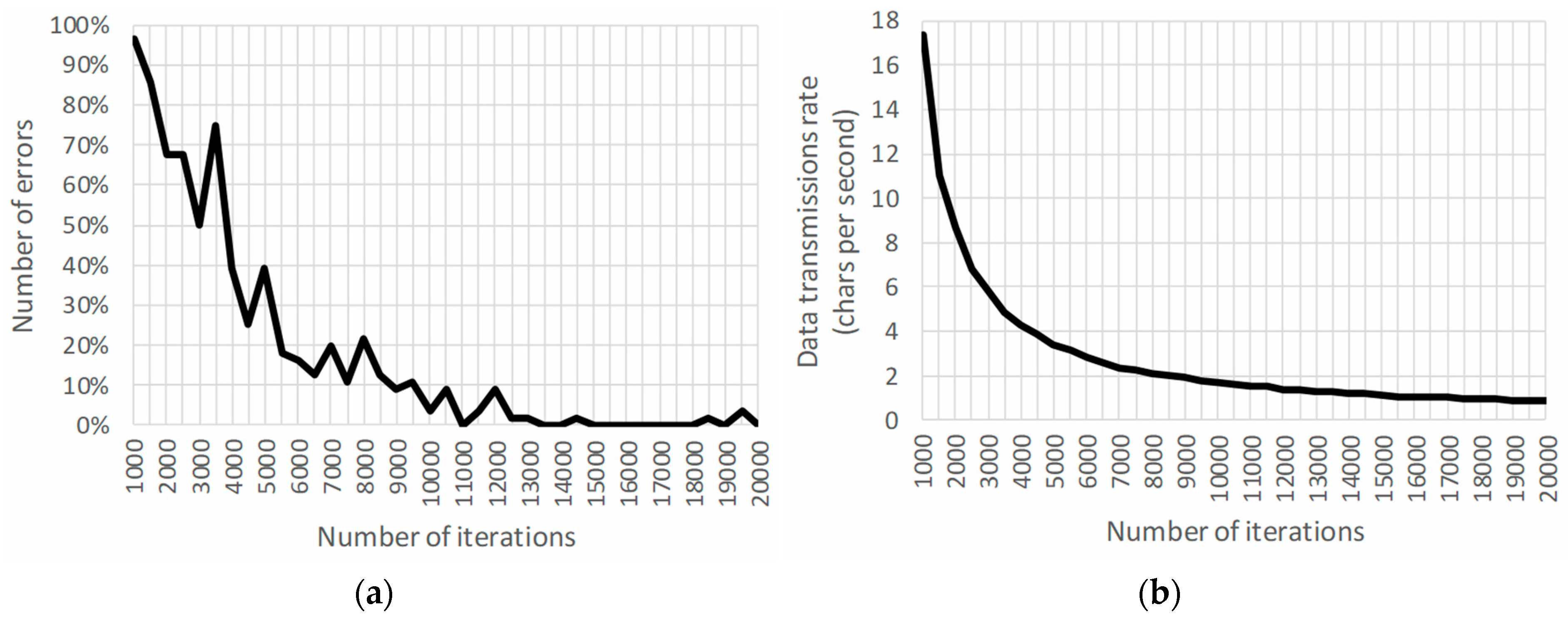 Electronics 09 00497 g021 Electronics 09 00497 g021