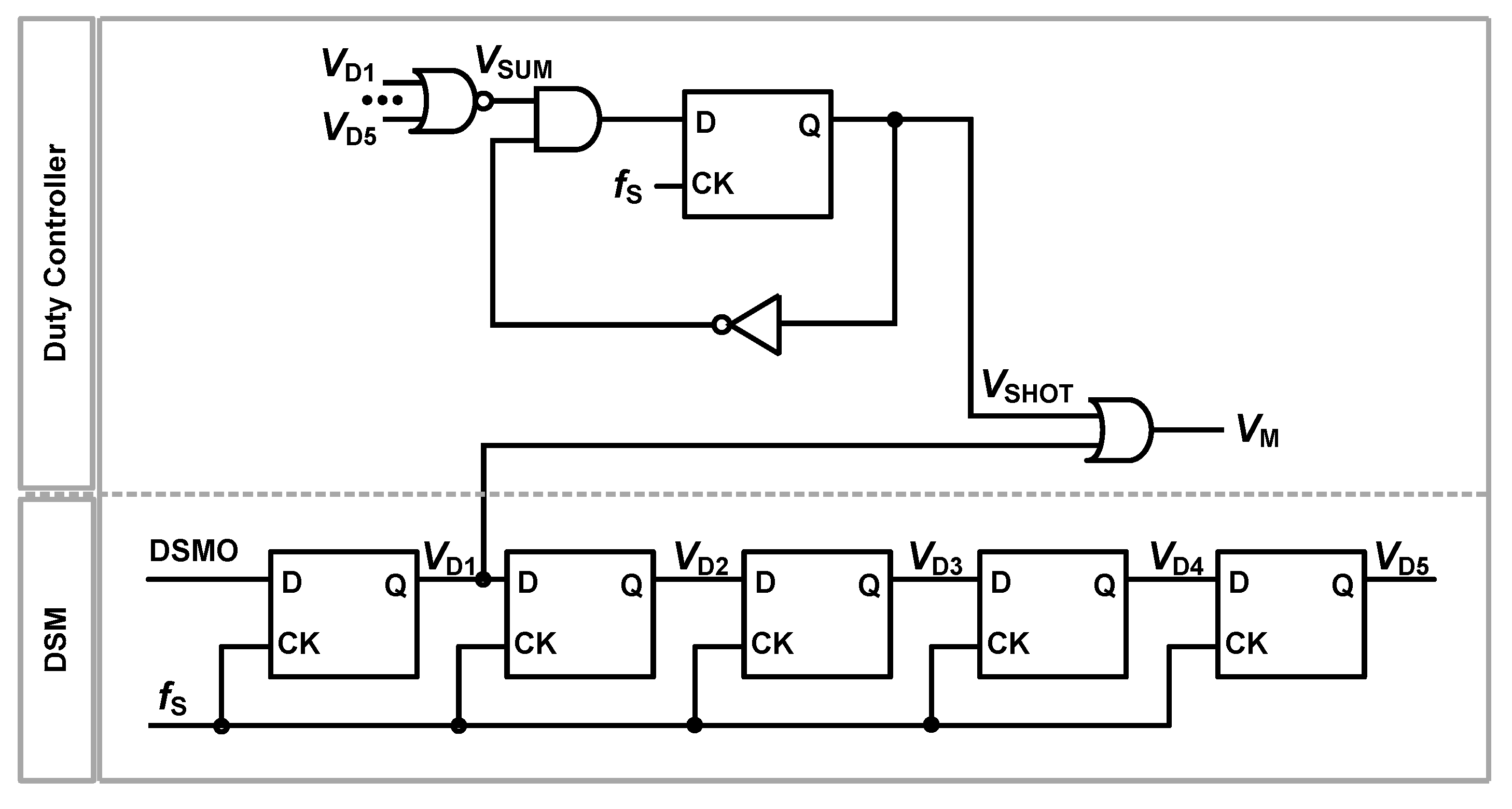 Electronics 09 00498 g003
