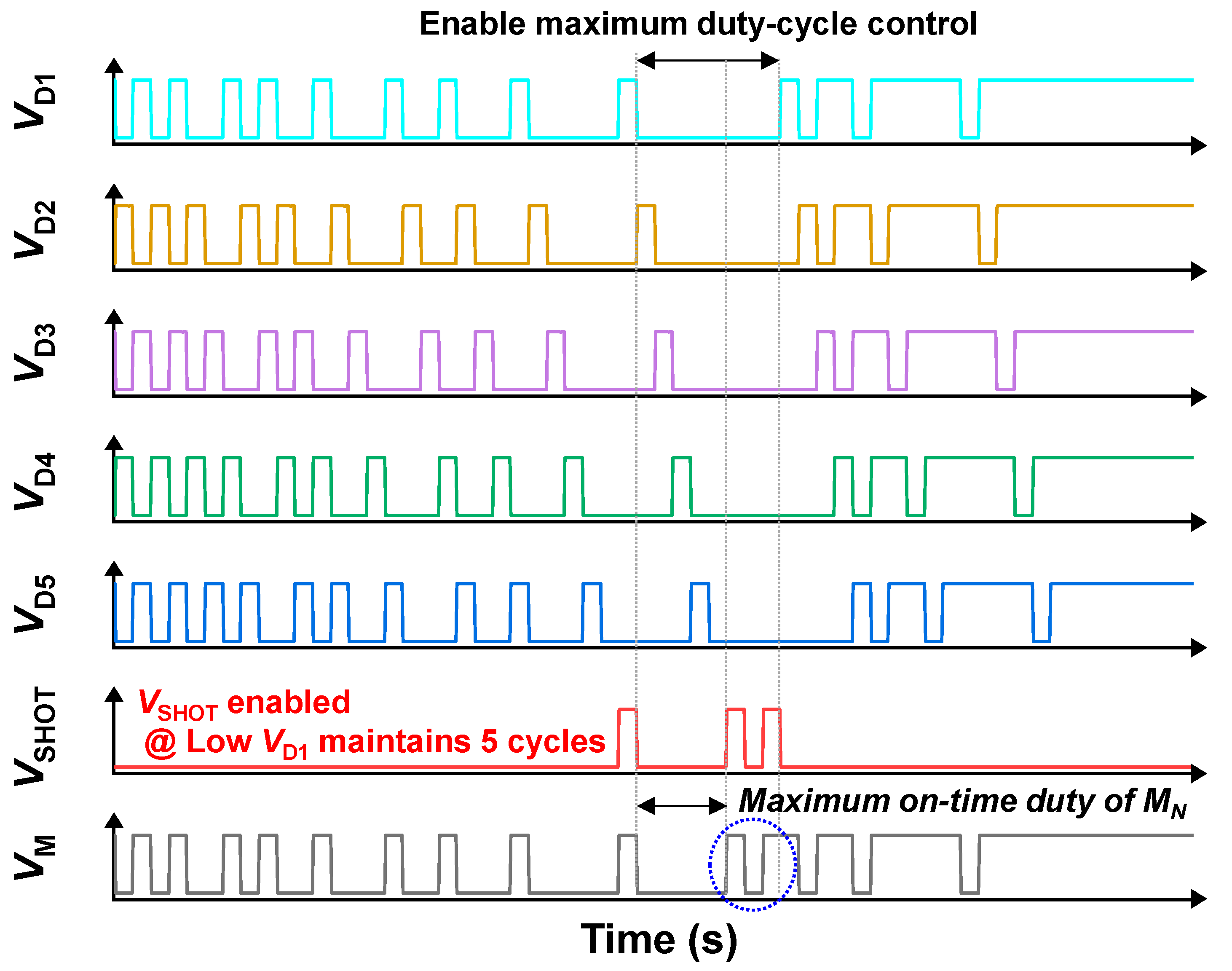 Electronics 09 00498 g004