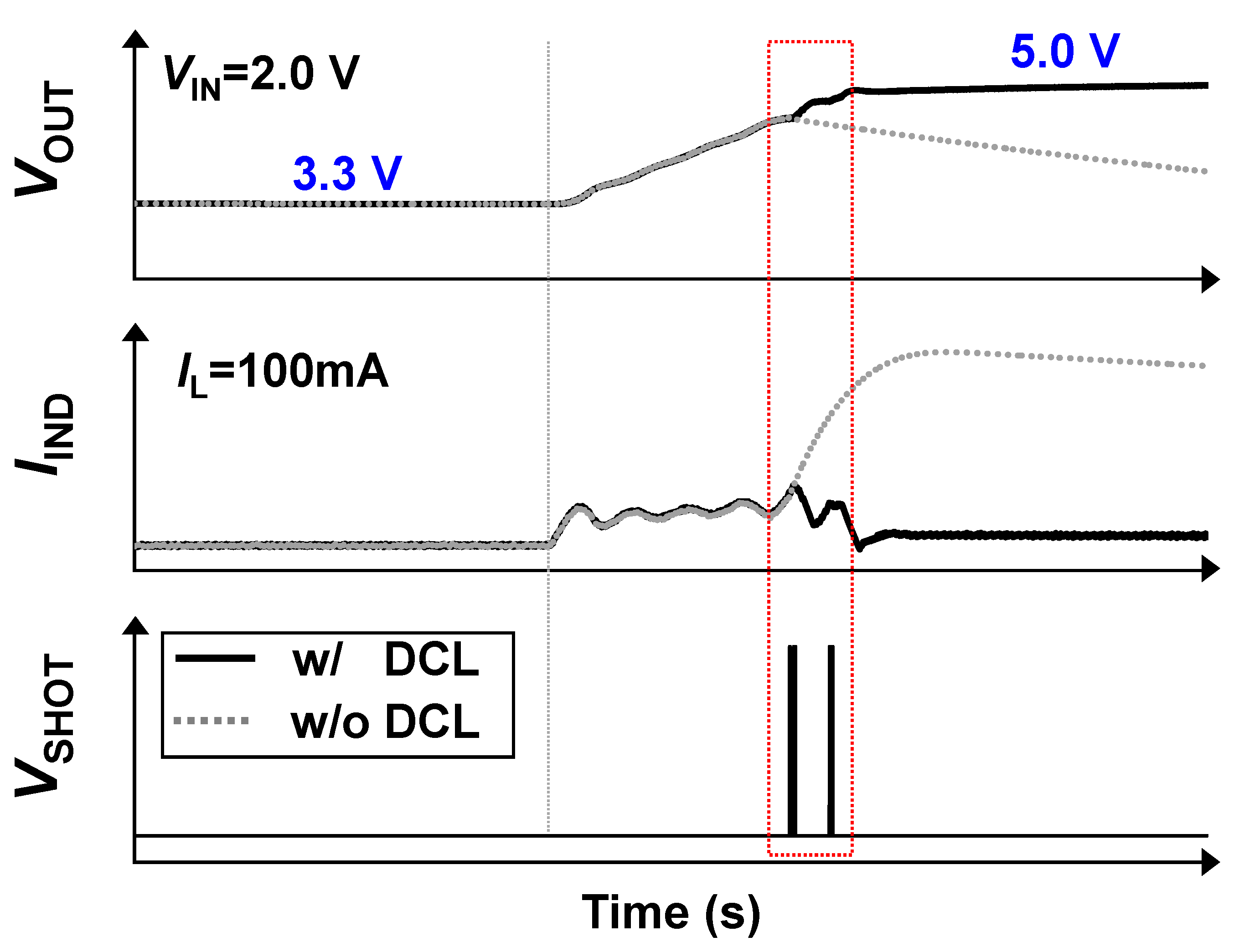 Electronics 09 00498 g005