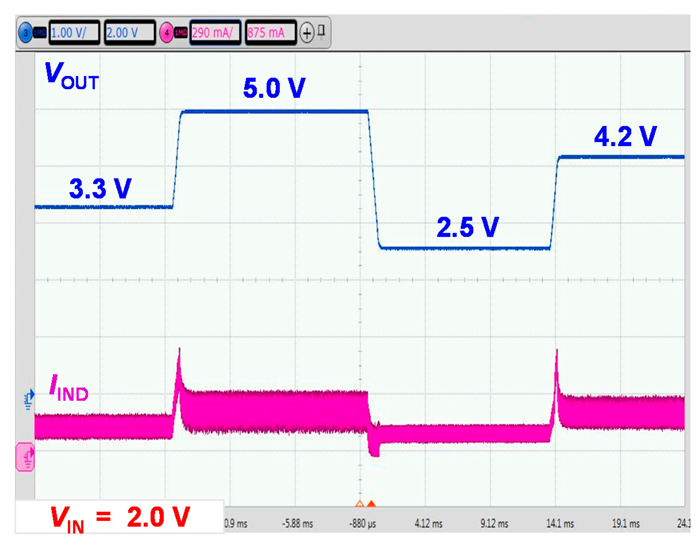 Electronics 09 00498 g010