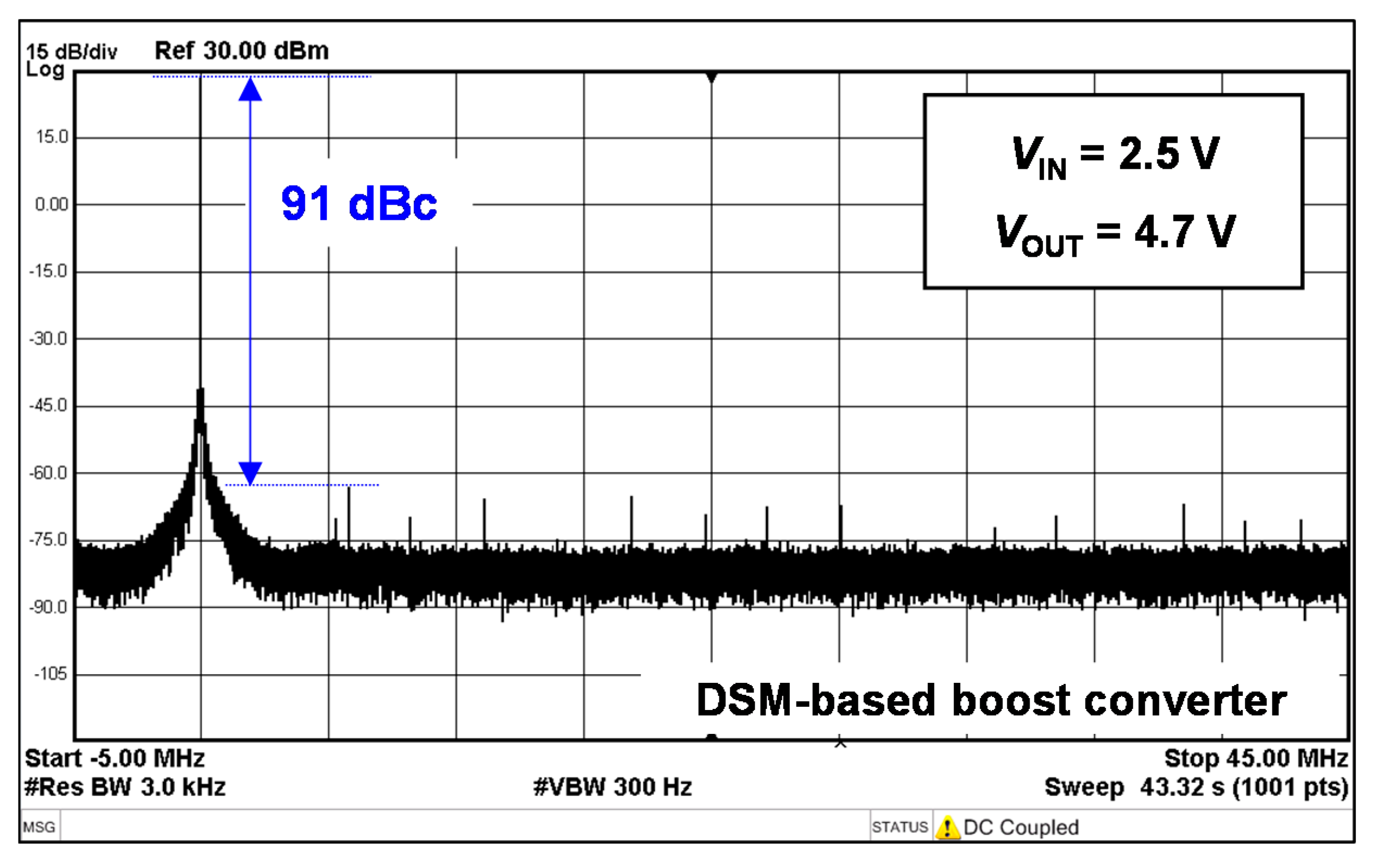 Electronics 09 00498 g011