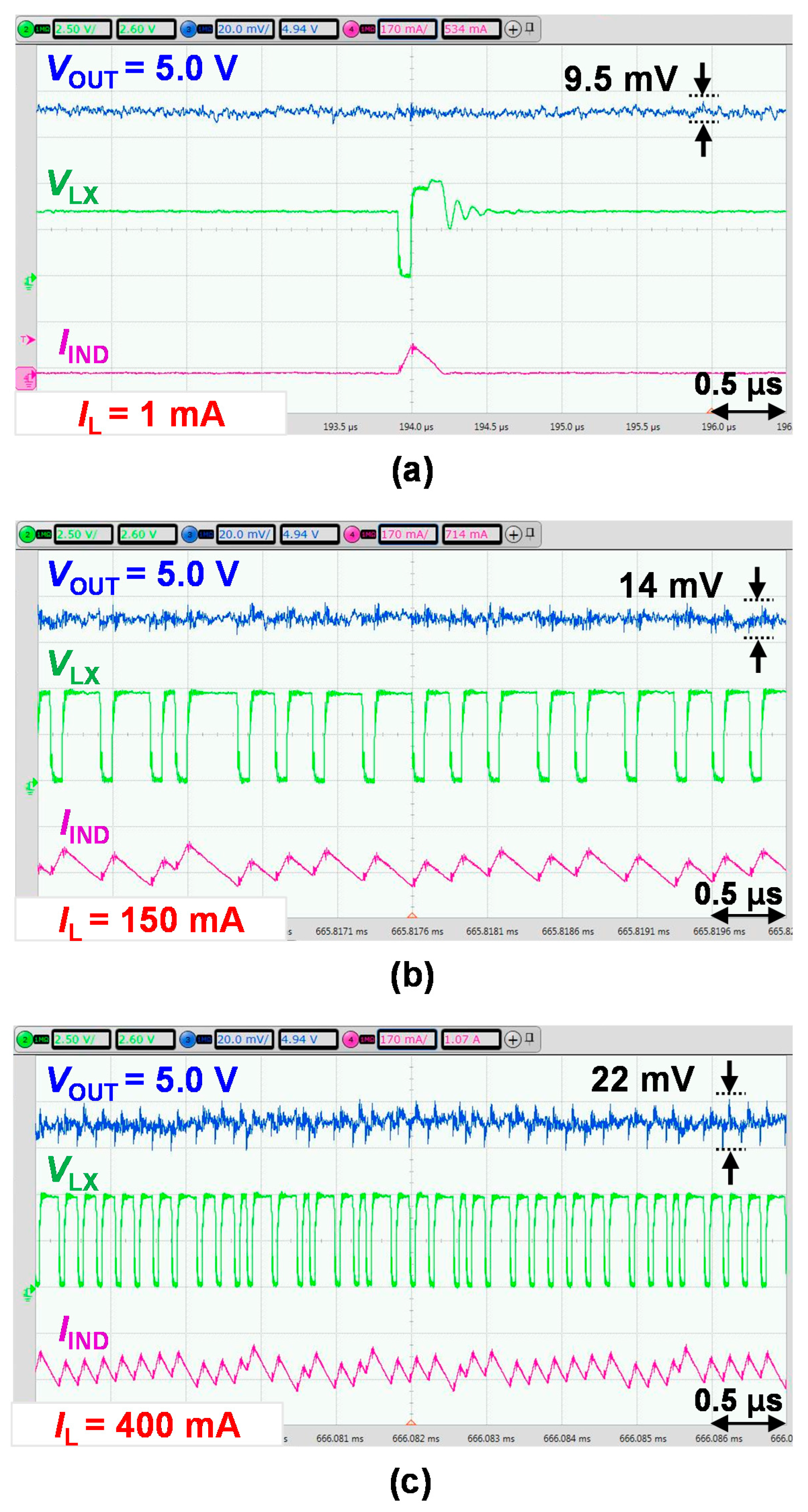 Electronics 09 00498 g012