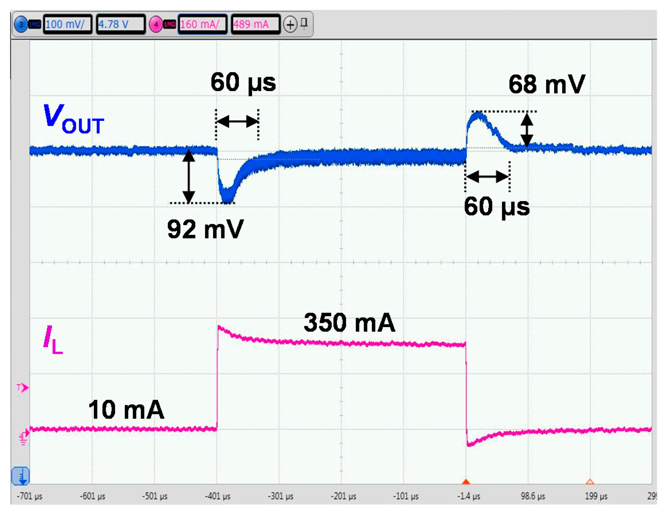Electronics 09 00498 g013