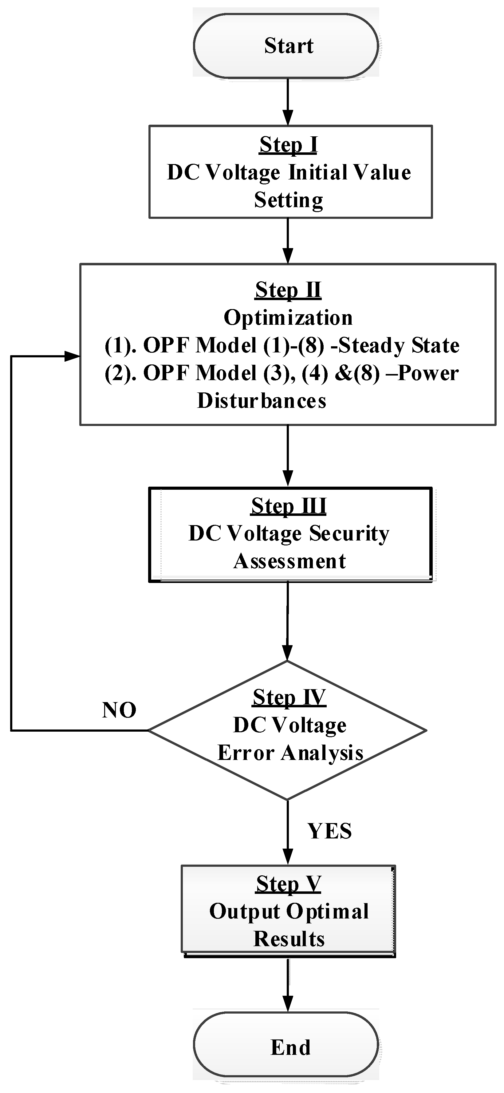 Electronics 09 00506 g001