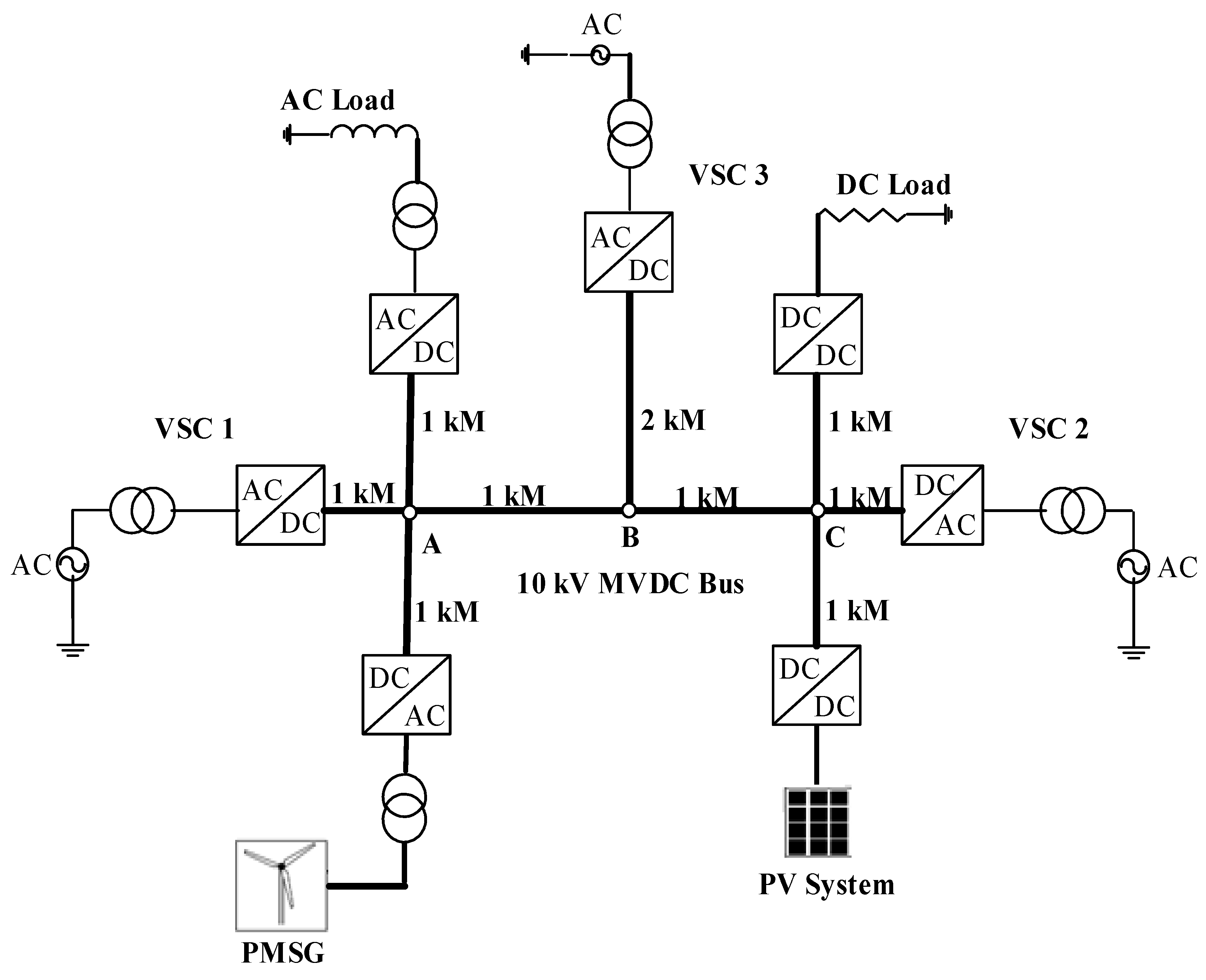 Electronics 09 00506 g005