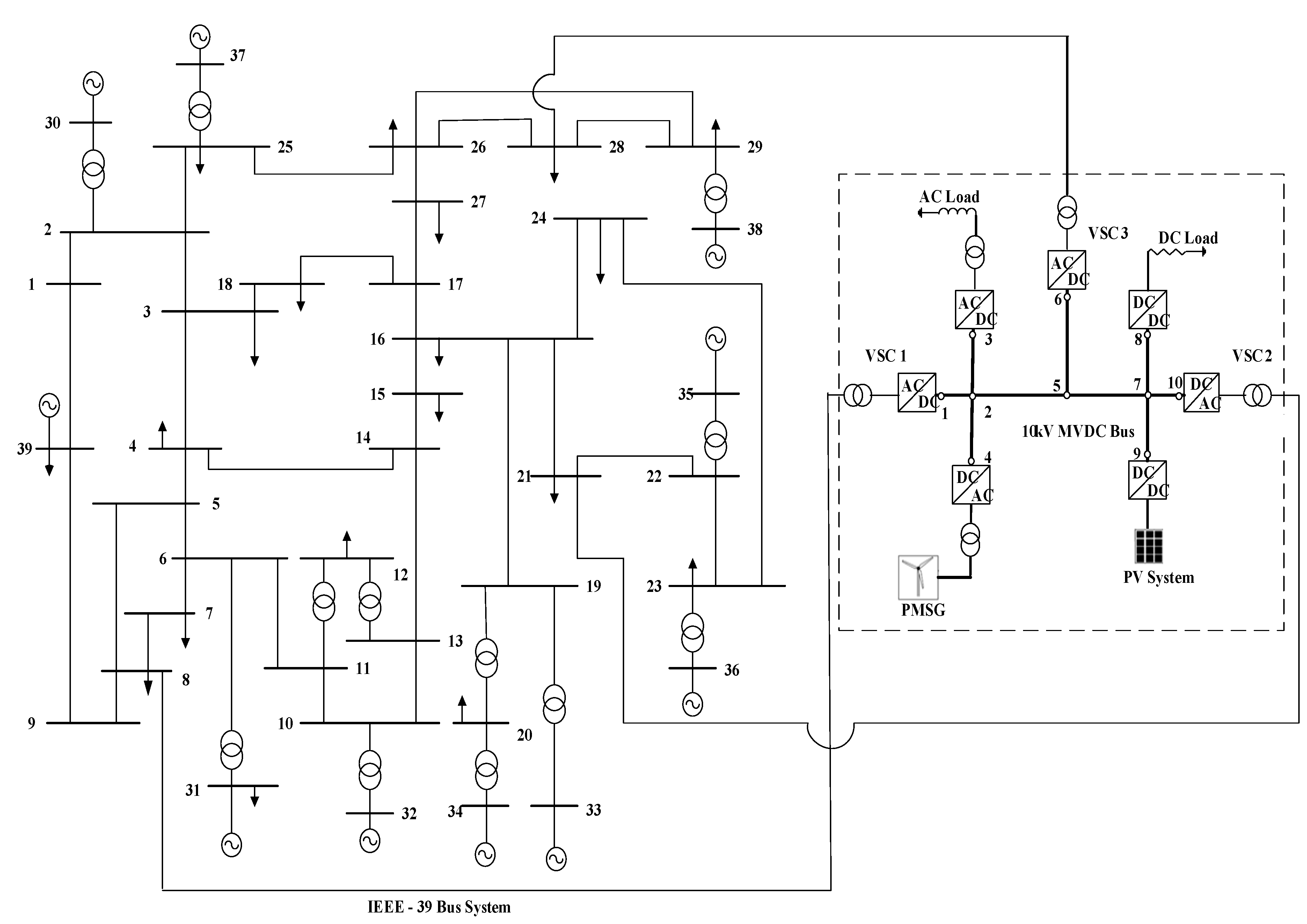 Electronics 09 00506 g009