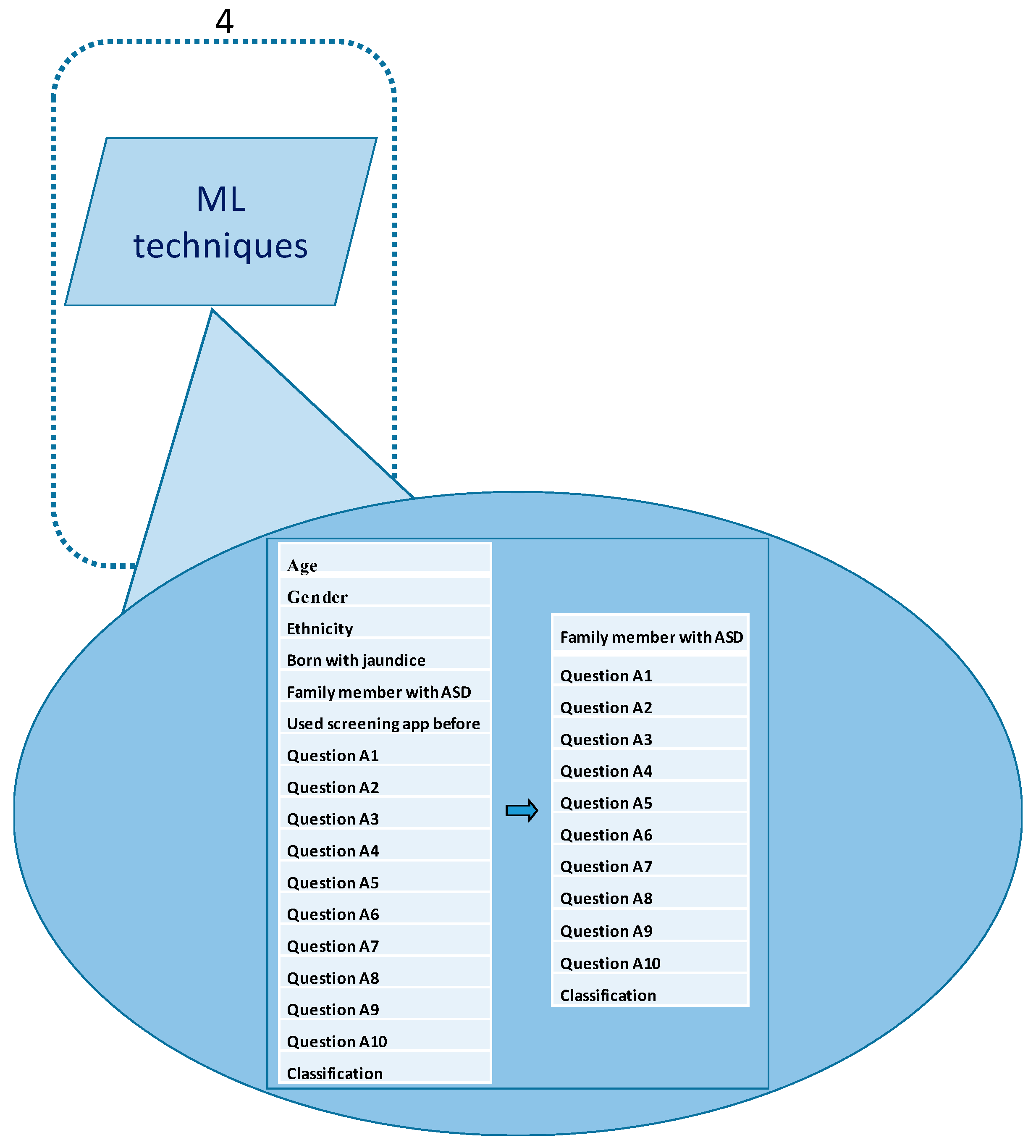 Electronics 09 00516 g003