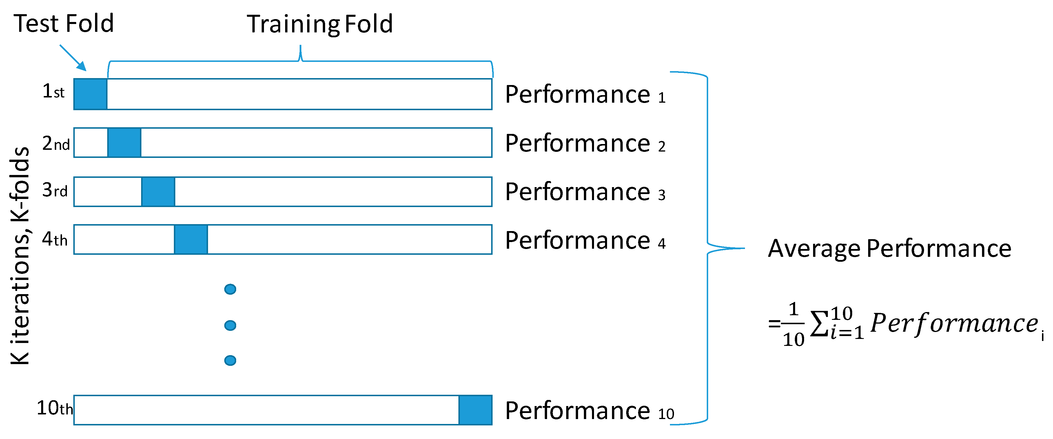 Electronics 09 00516 g004