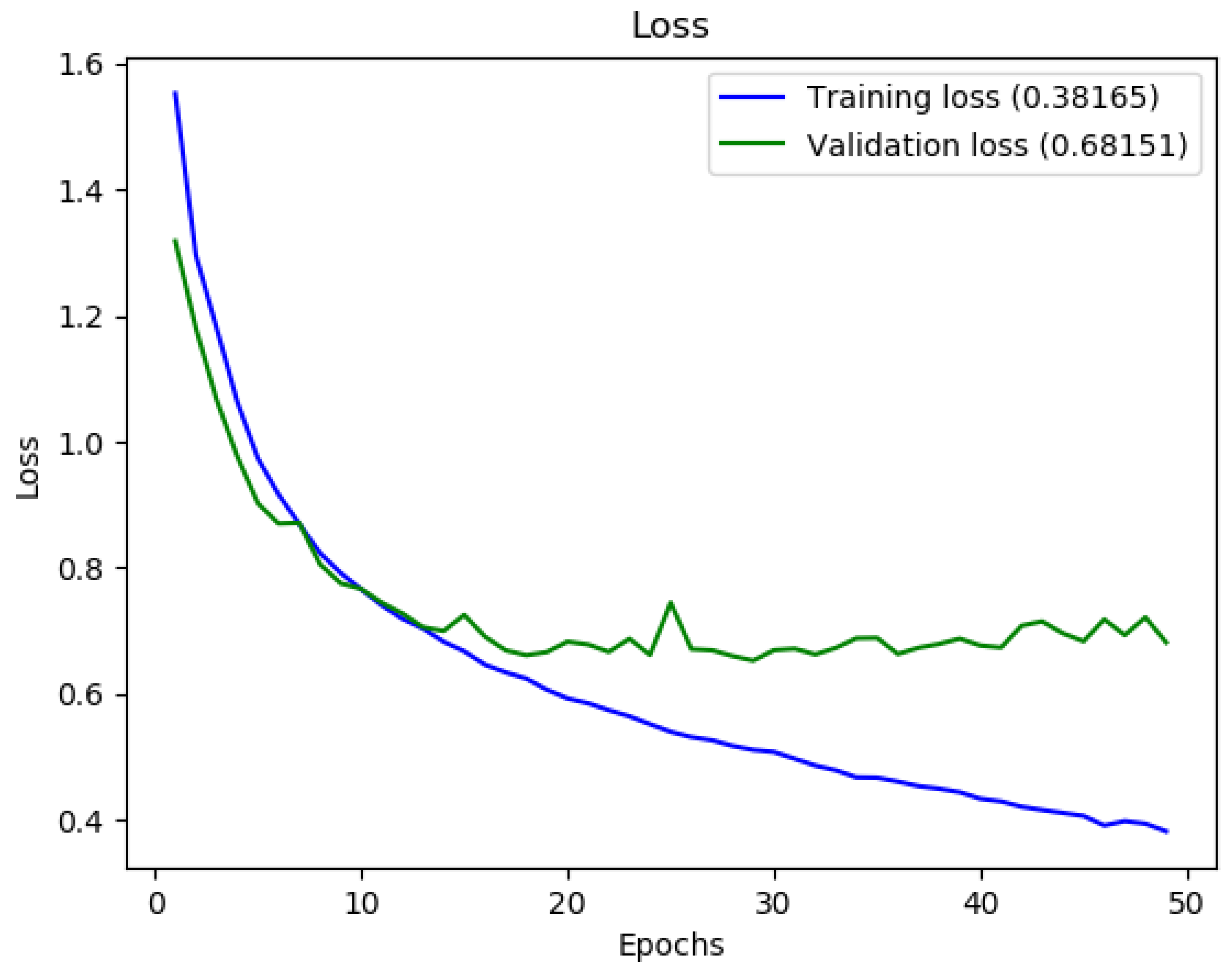 Electronics 09 00518 g005 Electronics 09 00518 g005
