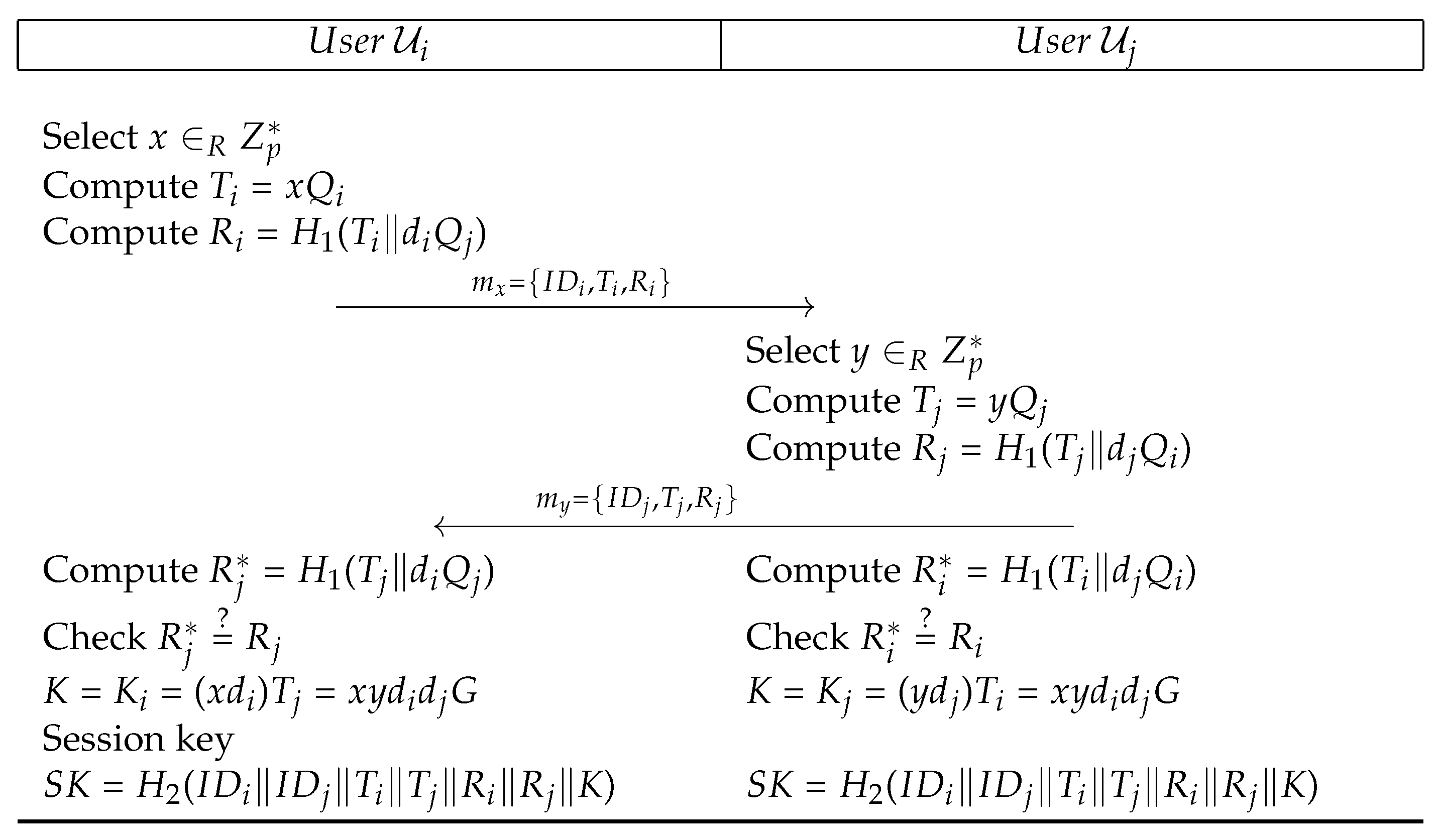Electronics 09 00520 g002