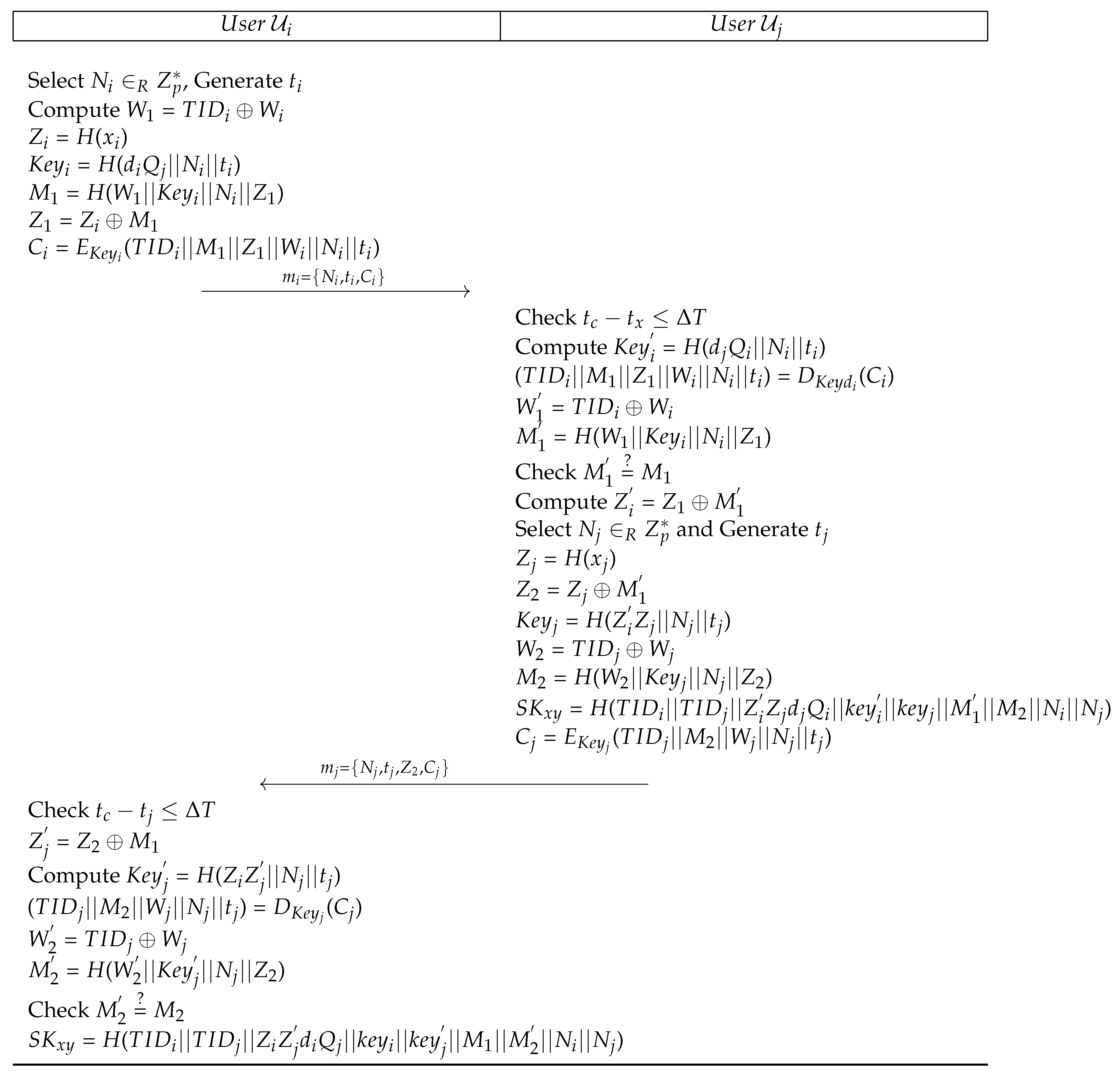 Electronics 09 00520 g003