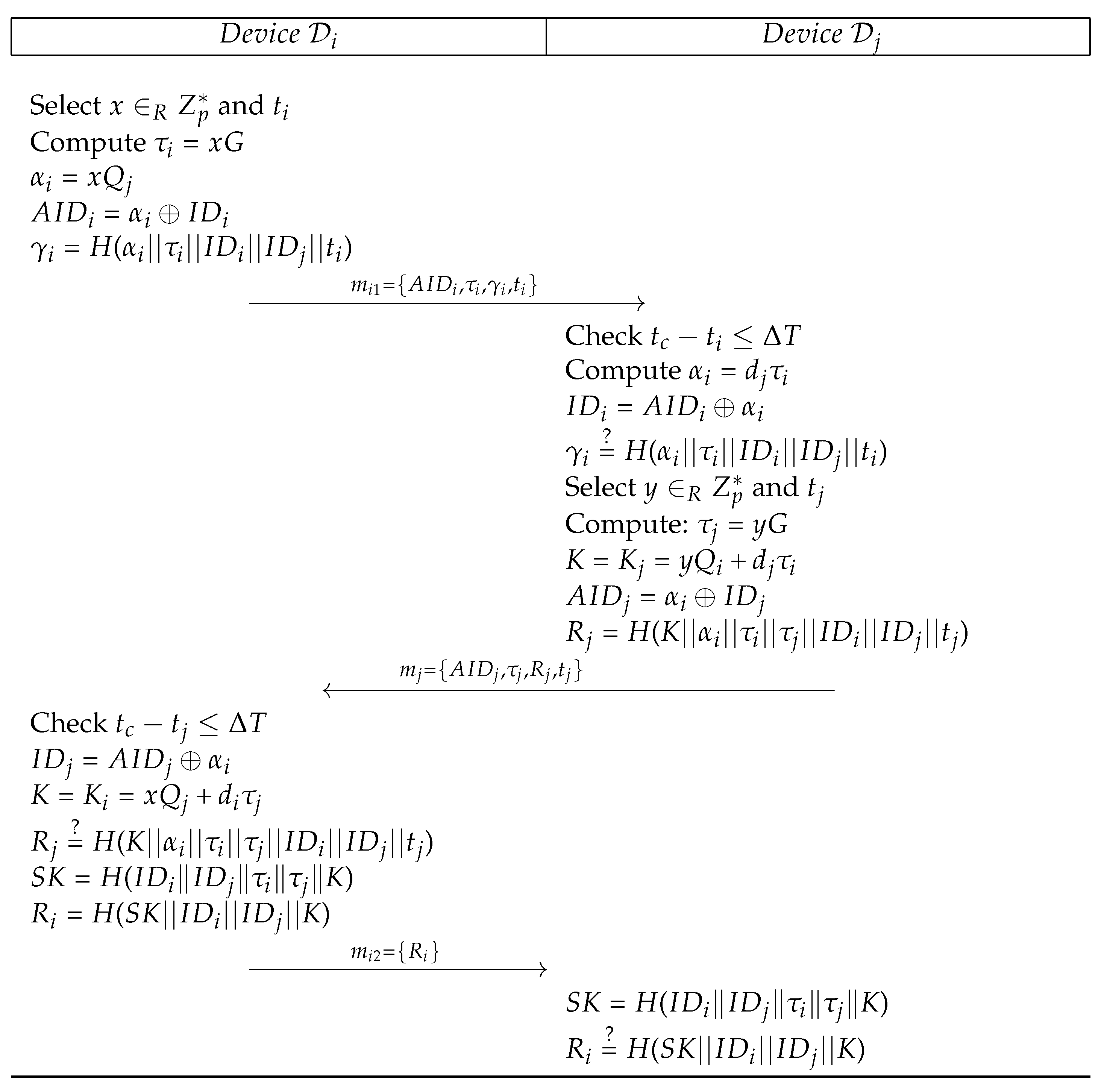 Electronics 09 00520 g005