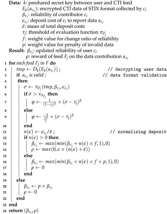 Electronics 09 00521 i002 Electronics 09 00521 i002