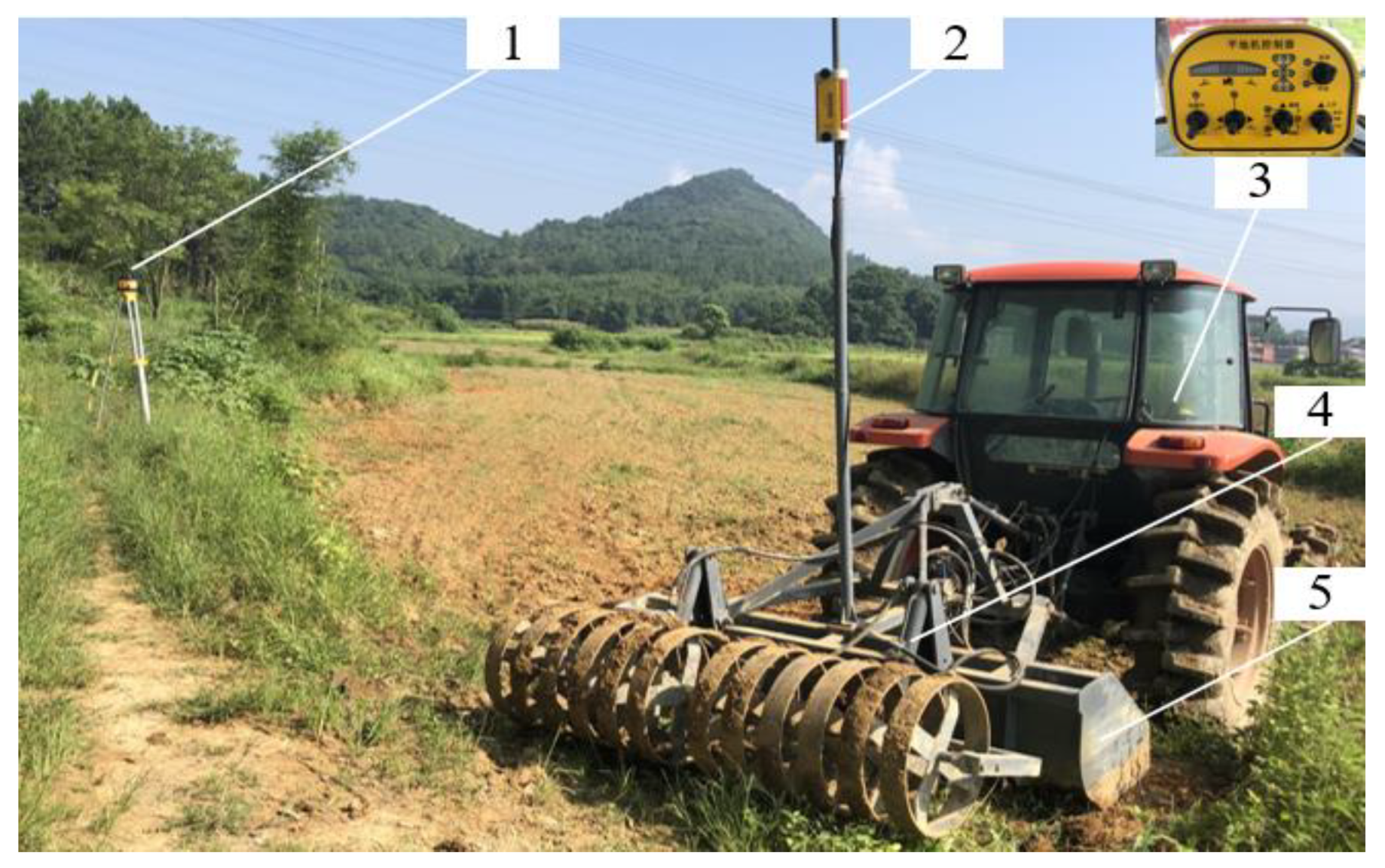 Electronics 09 00536 g010