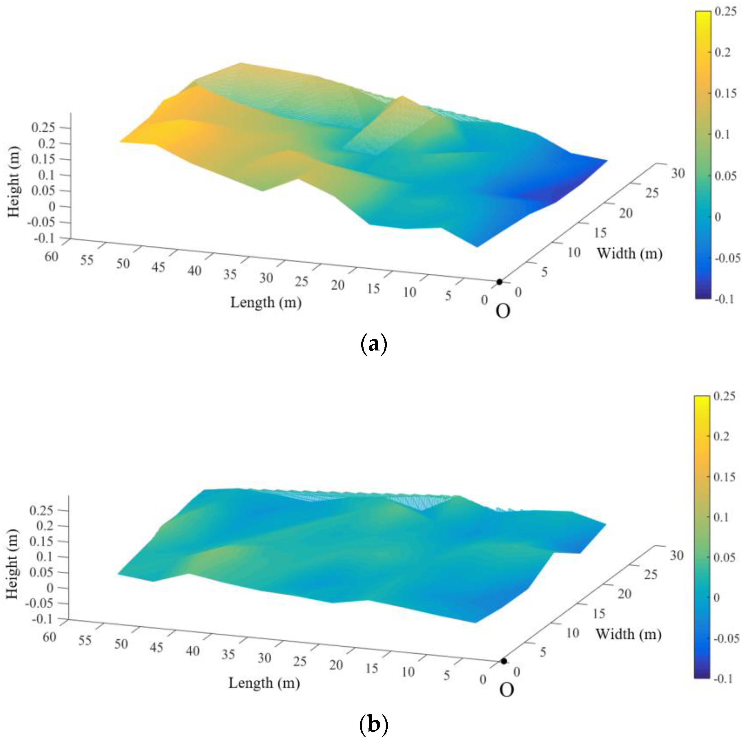 Electronics 09 00536 g011
