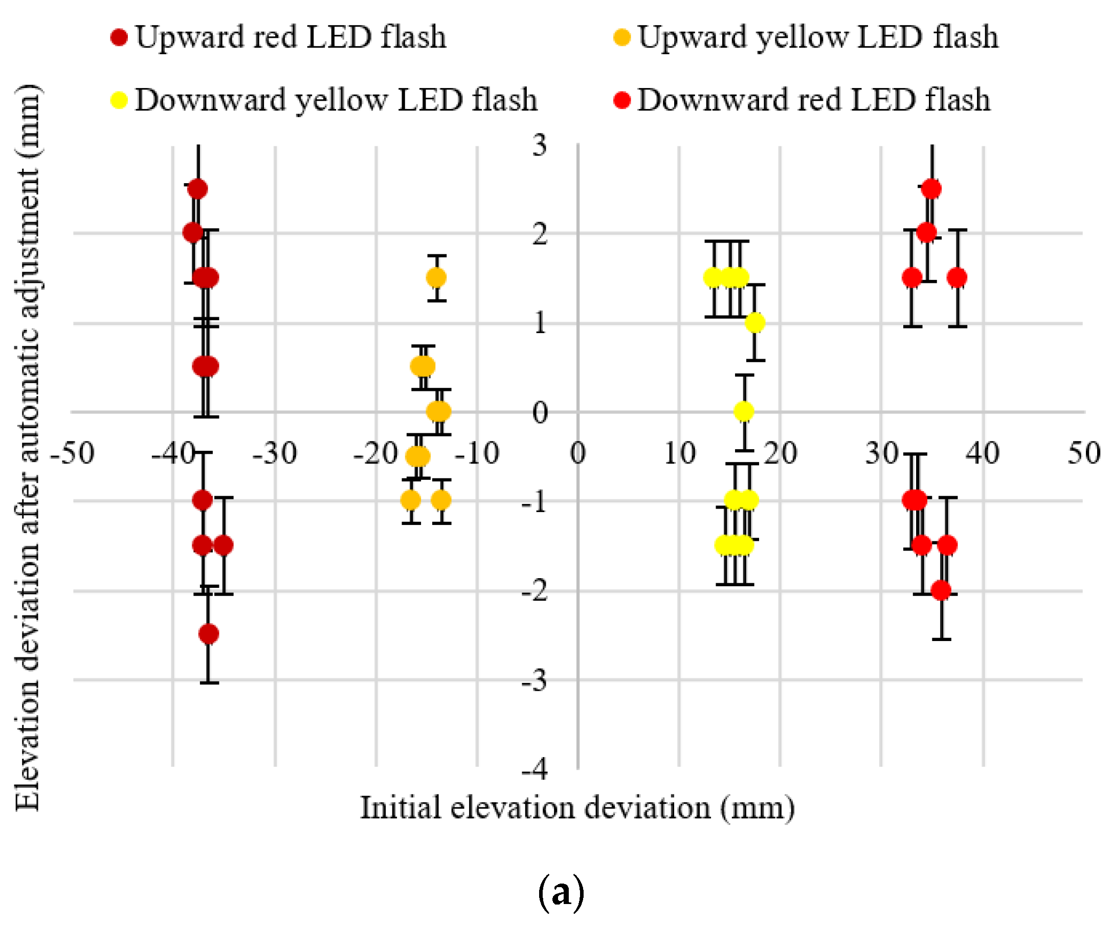 Electronics 09 00536 g013a