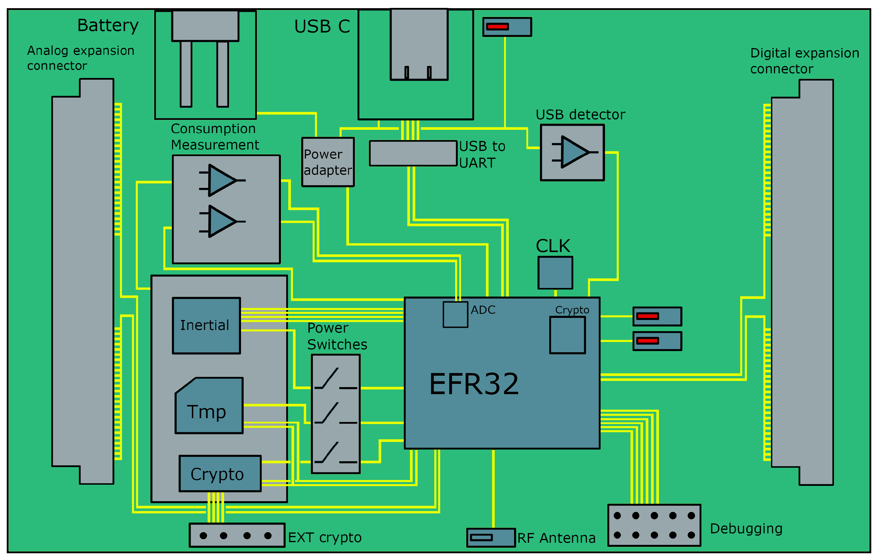 Electronics 09 00538 g001