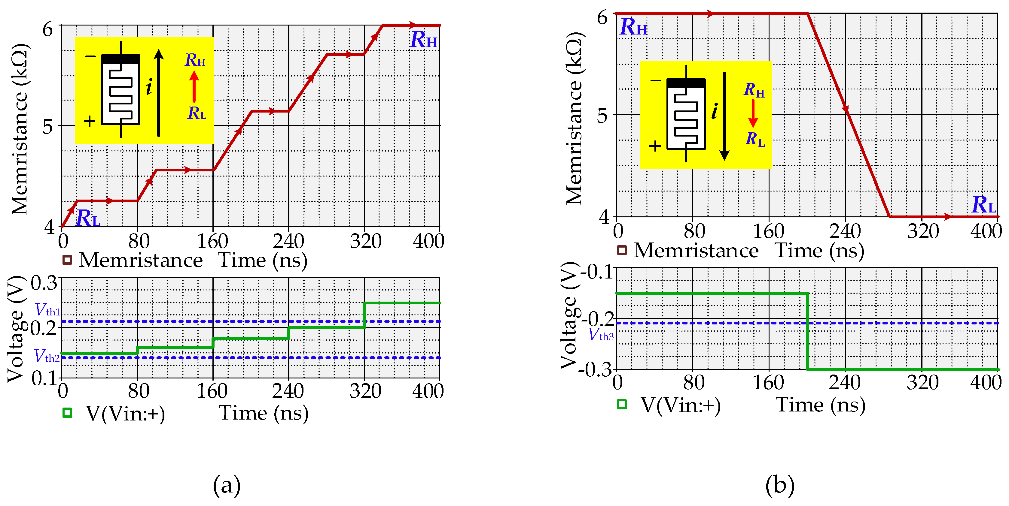 Electronics 09 00542 g002 Electronics 09 00542 g002