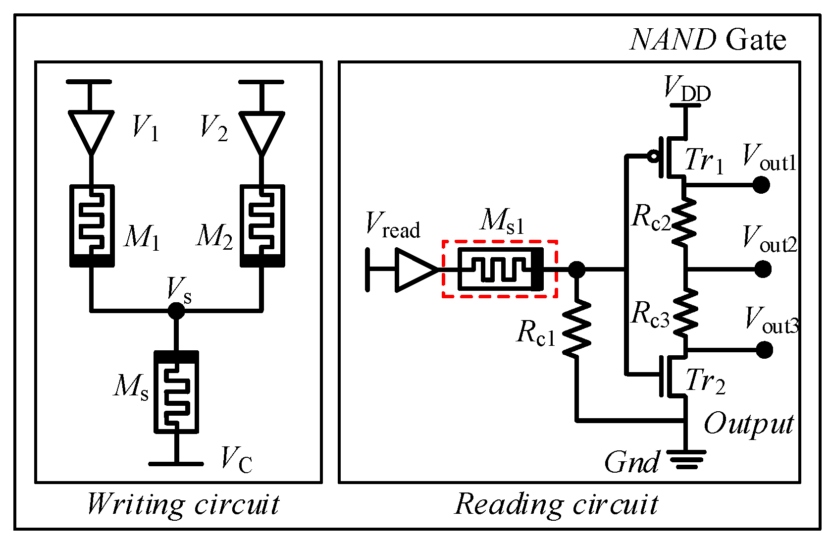 Electronics 09 00542 g004 Electronics 09 00542 g004
