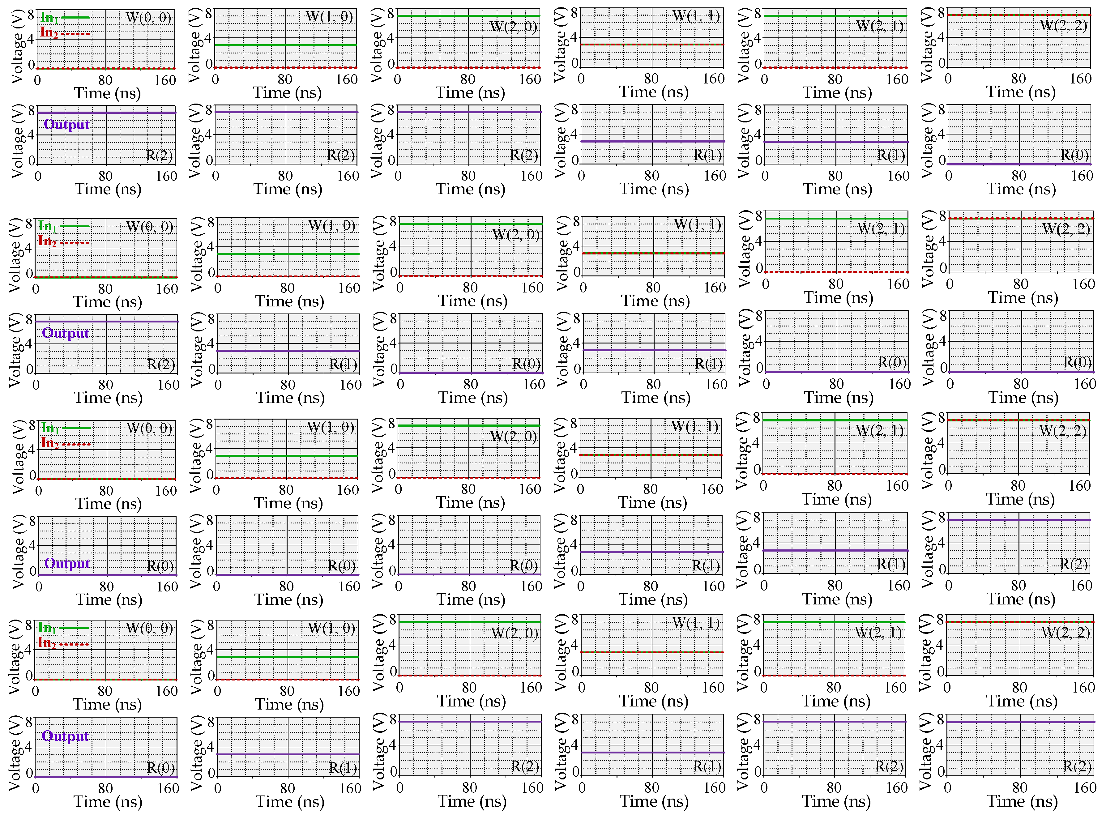 Electronics 09 00542 g006 Electronics 09 00542 g006