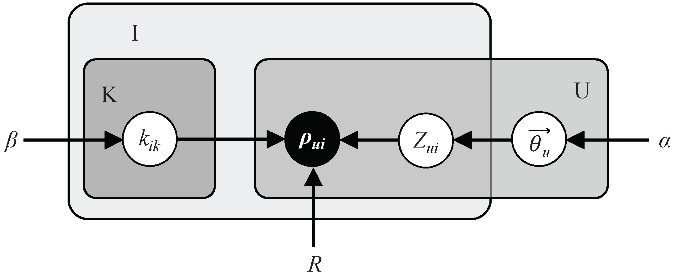 Electronics 09 00546 g002 Electronics 09 00546 g002