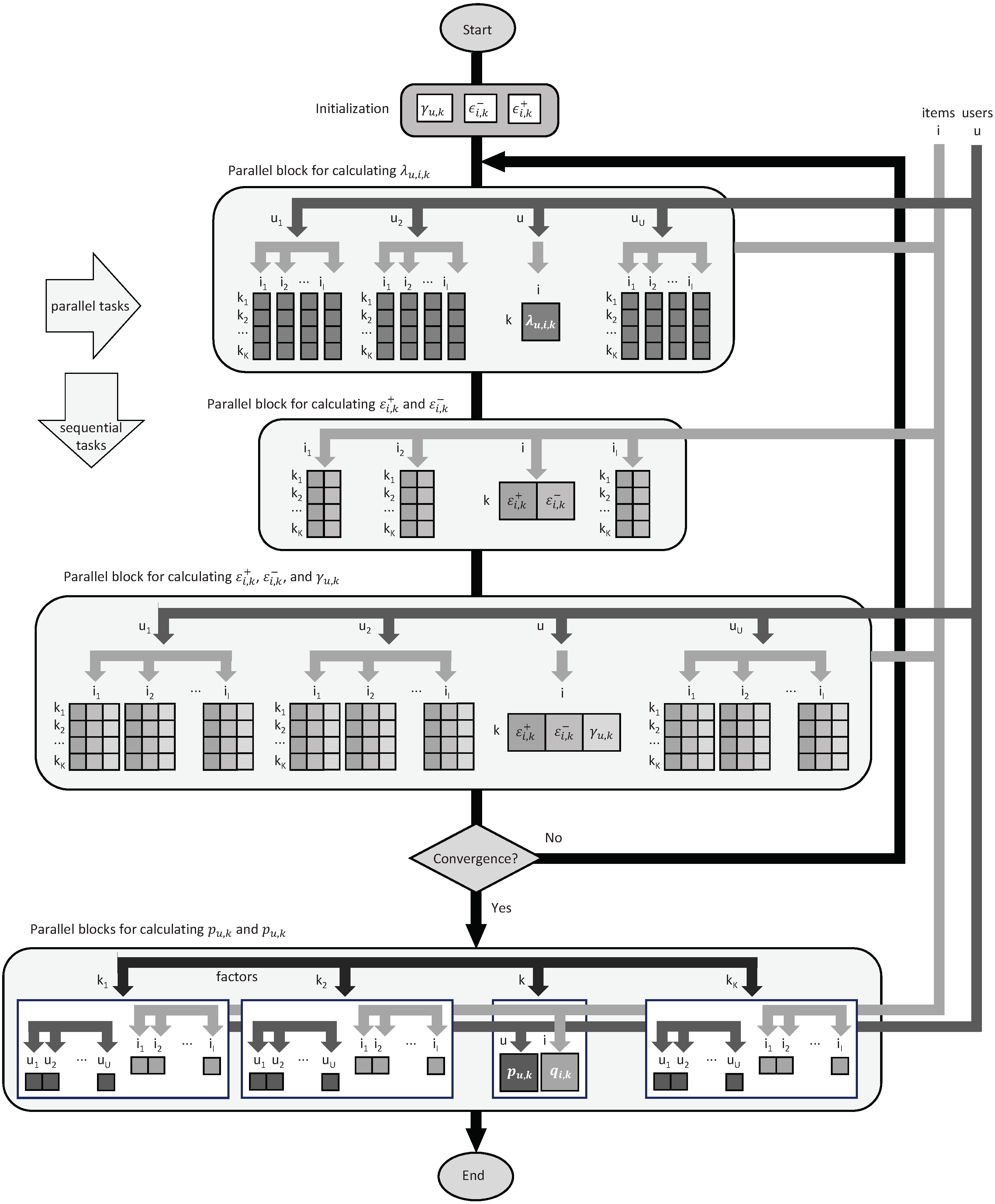 Electronics 09 00546 g004 Electronics 09 00546 g004