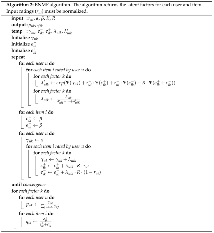 Electronics 09 00546 i002 Electronics 09 00546 i002