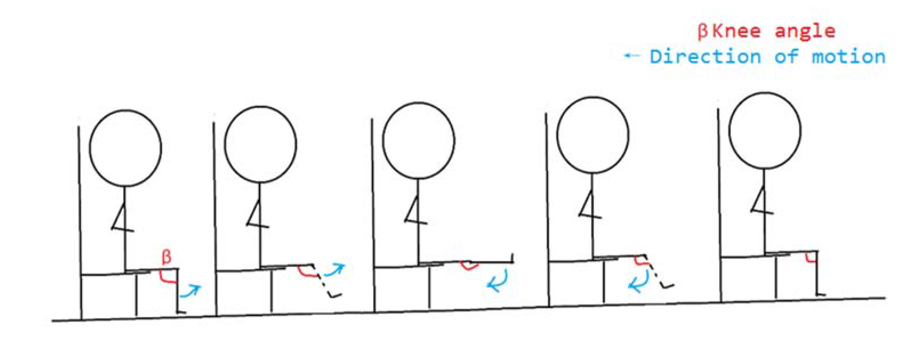 Electronics 09 00556 g006