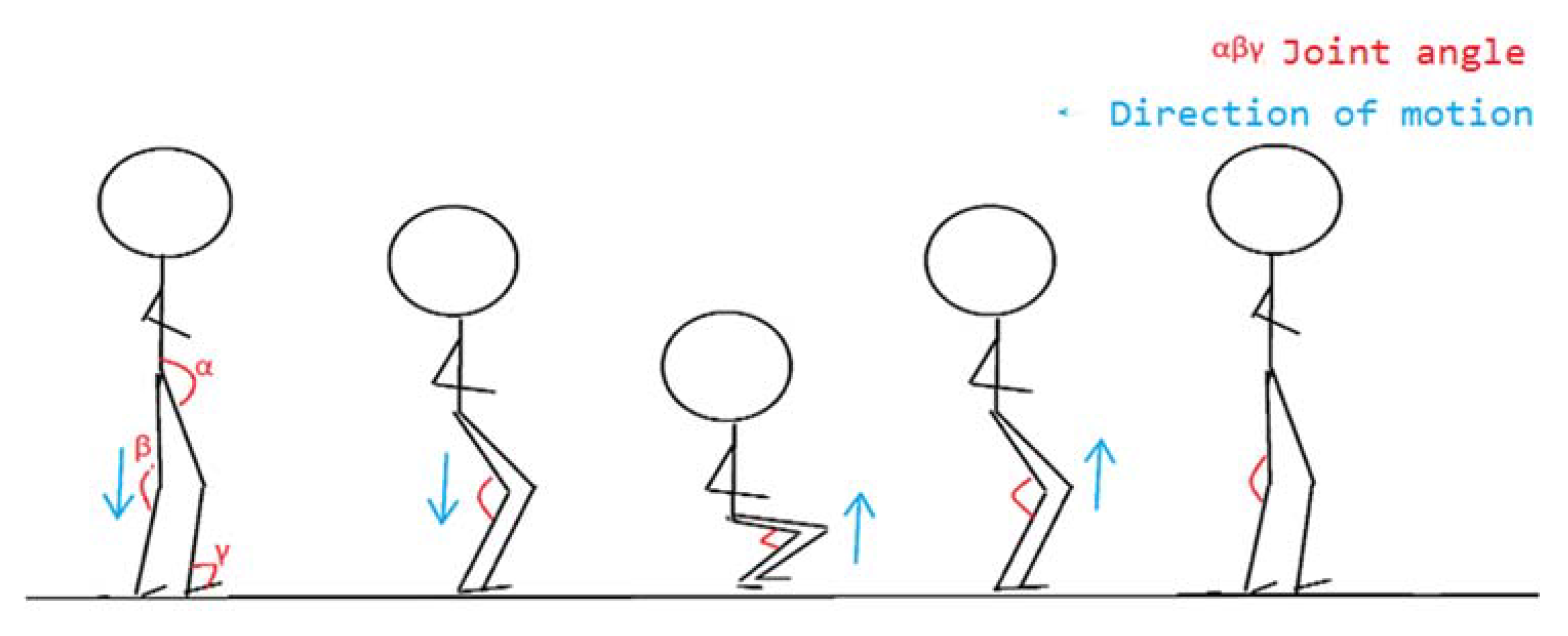 Electronics 09 00556 g008