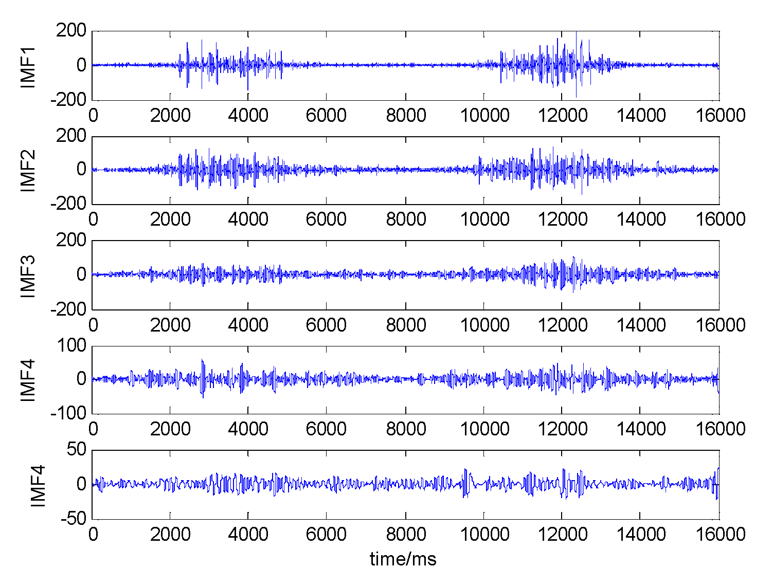 Electronics 09 00556 g011