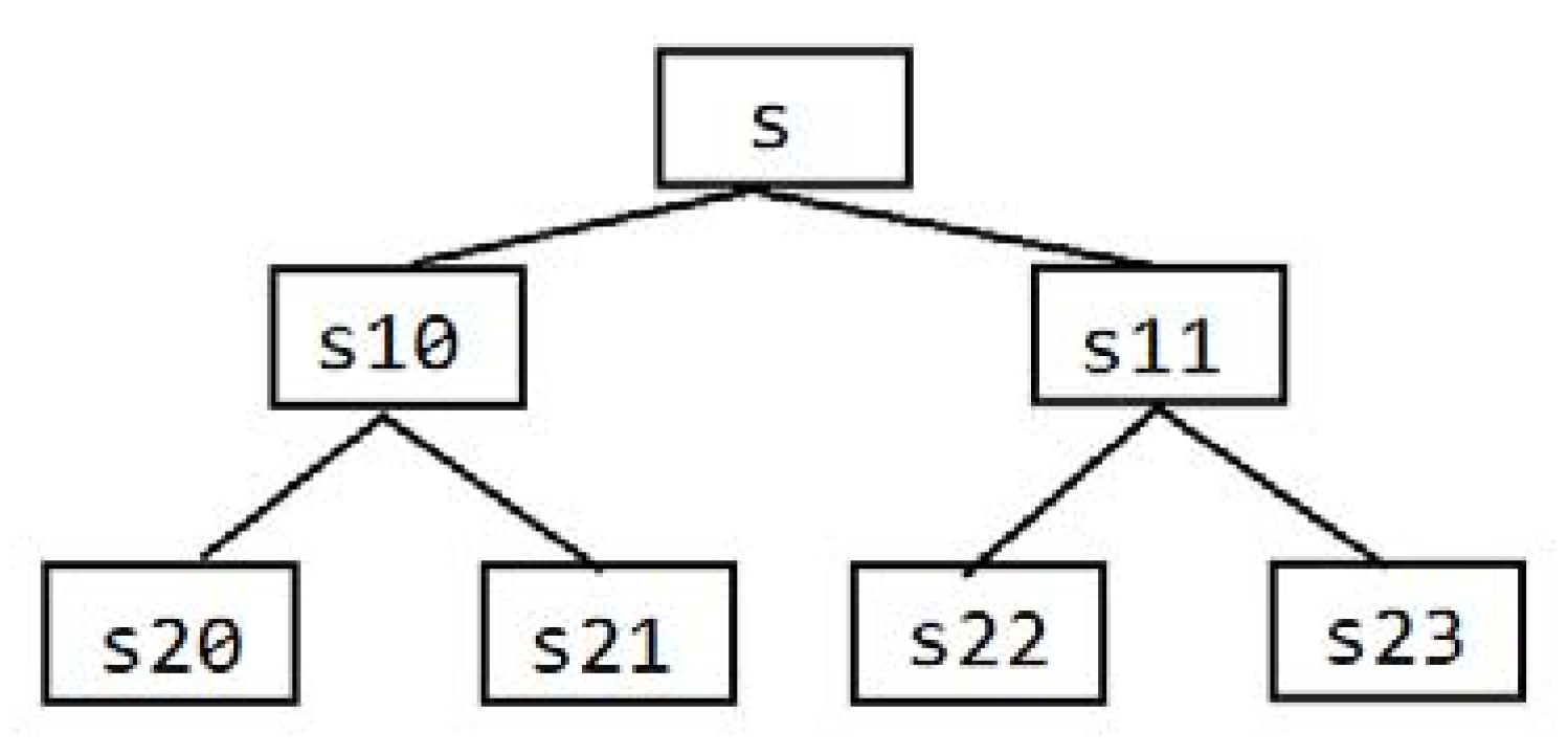 Electronics 09 00556 g013