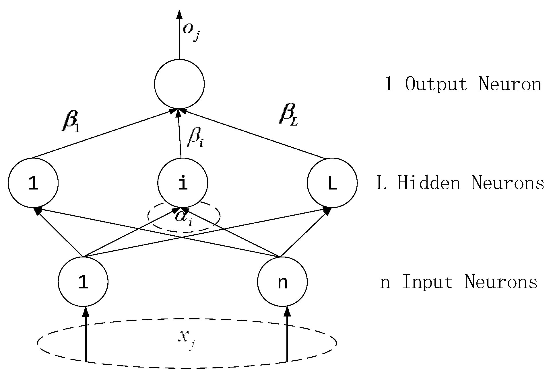 Electronics 09 00556 g014