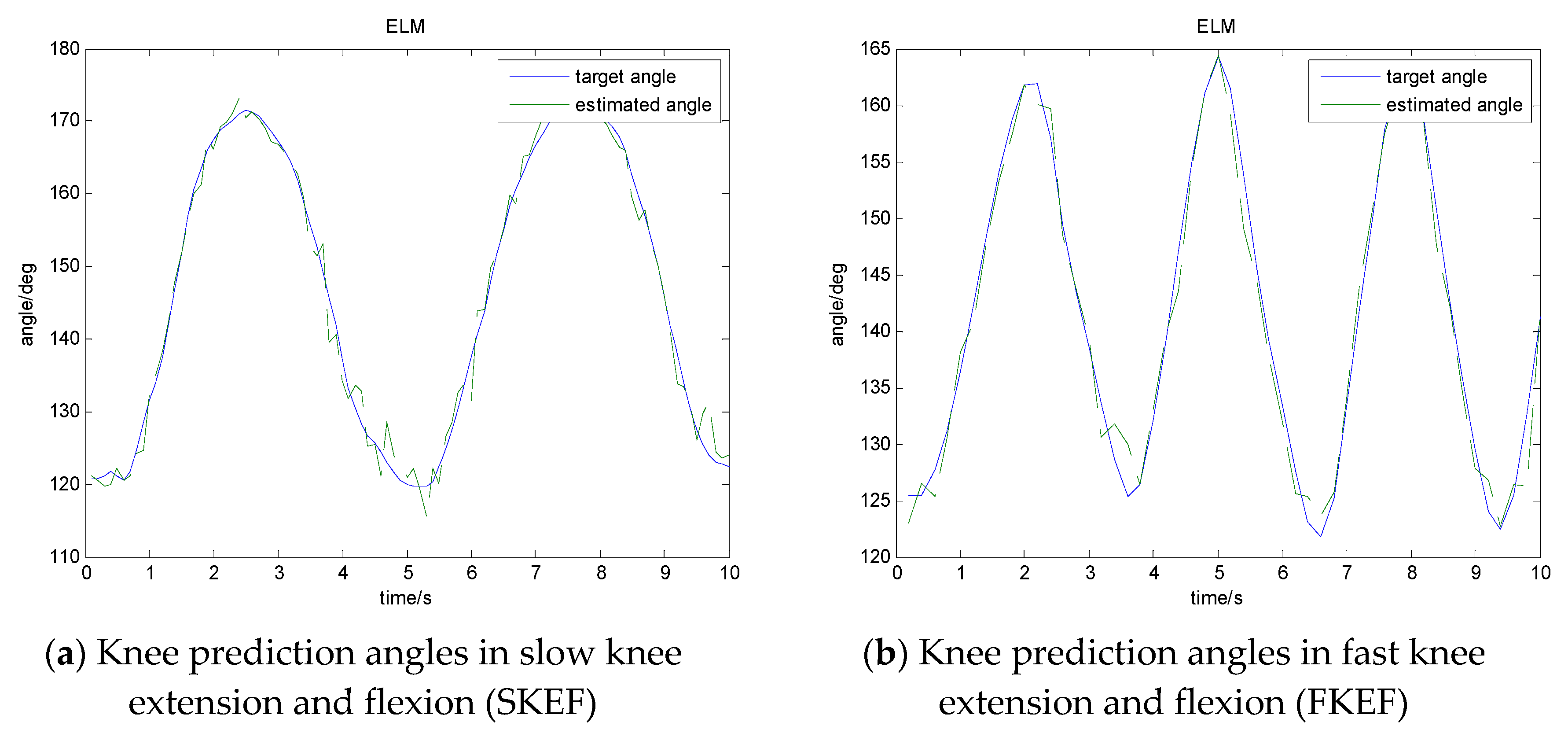 Electronics 09 00556 g016