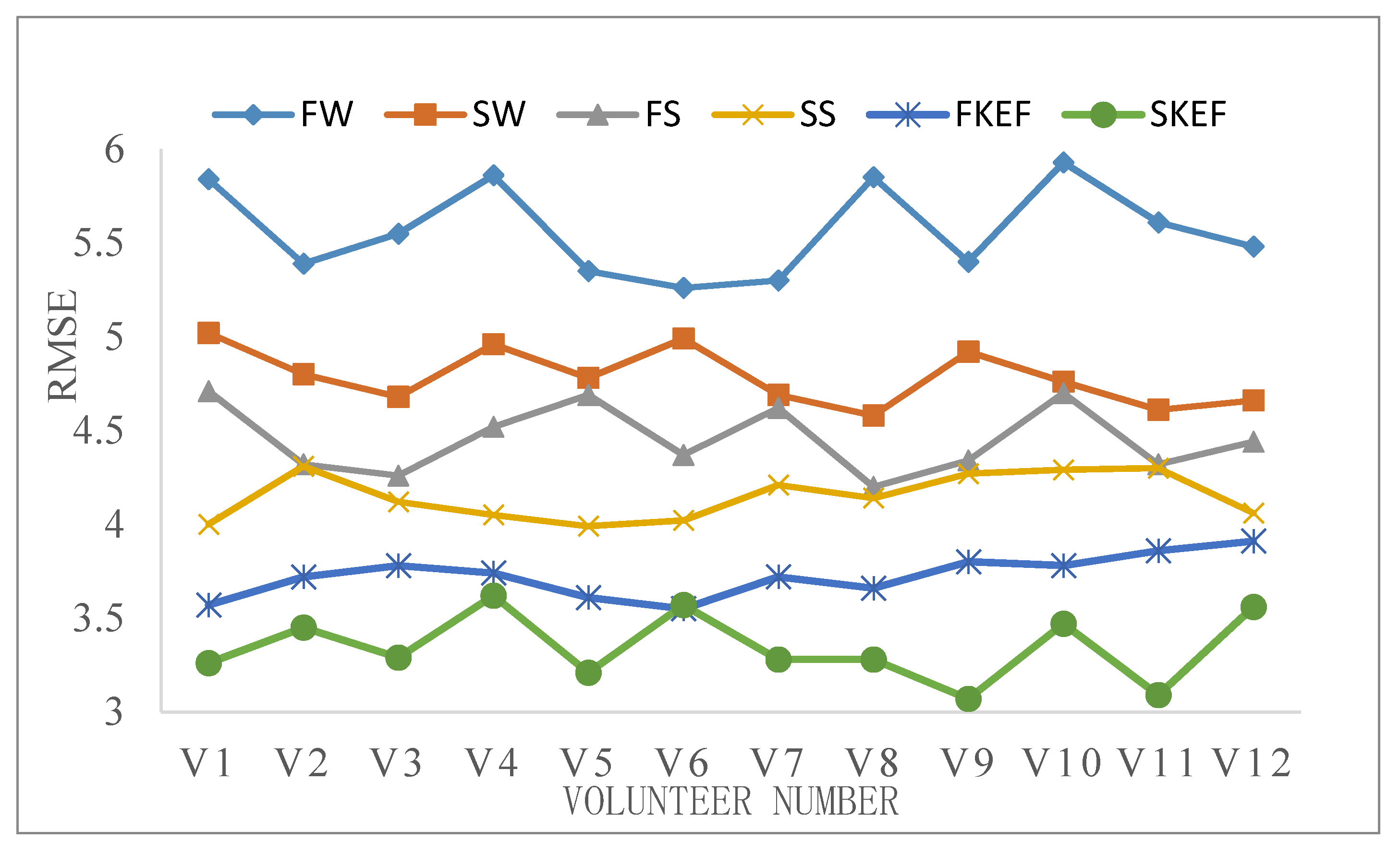 Electronics 09 00556 g017